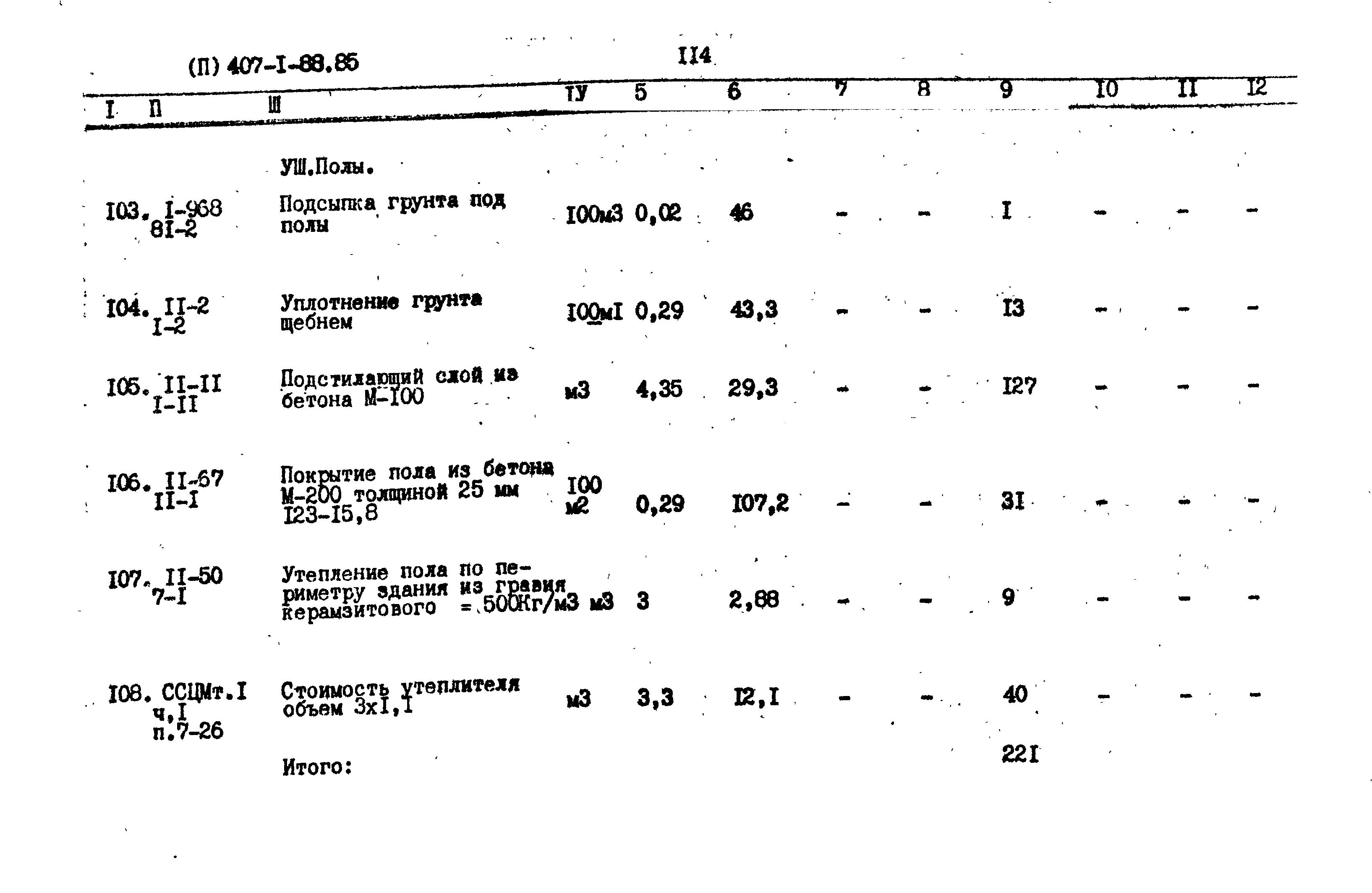 Типовой проект 407-1-88.85