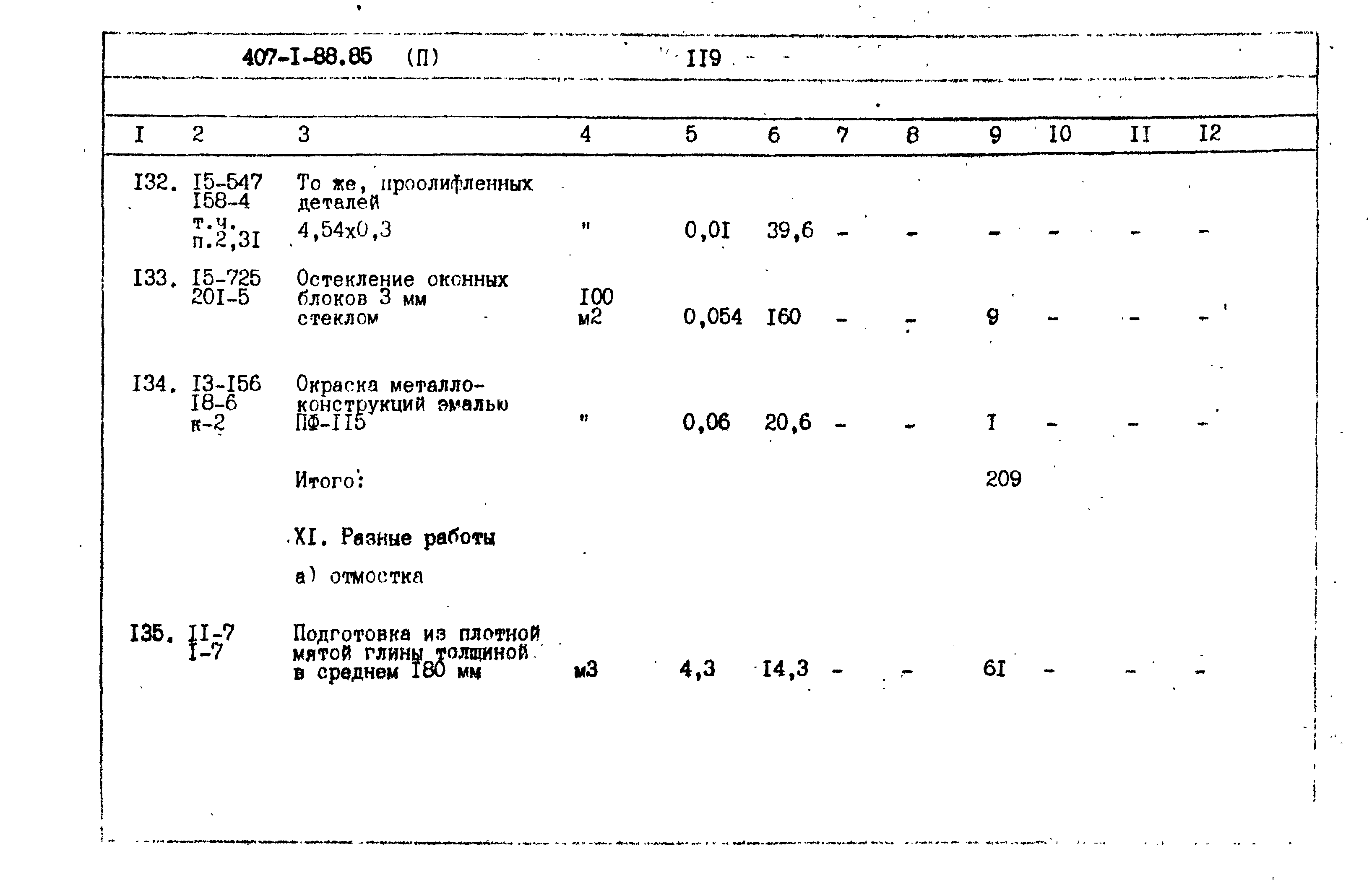 Типовой проект 407-1-88.85