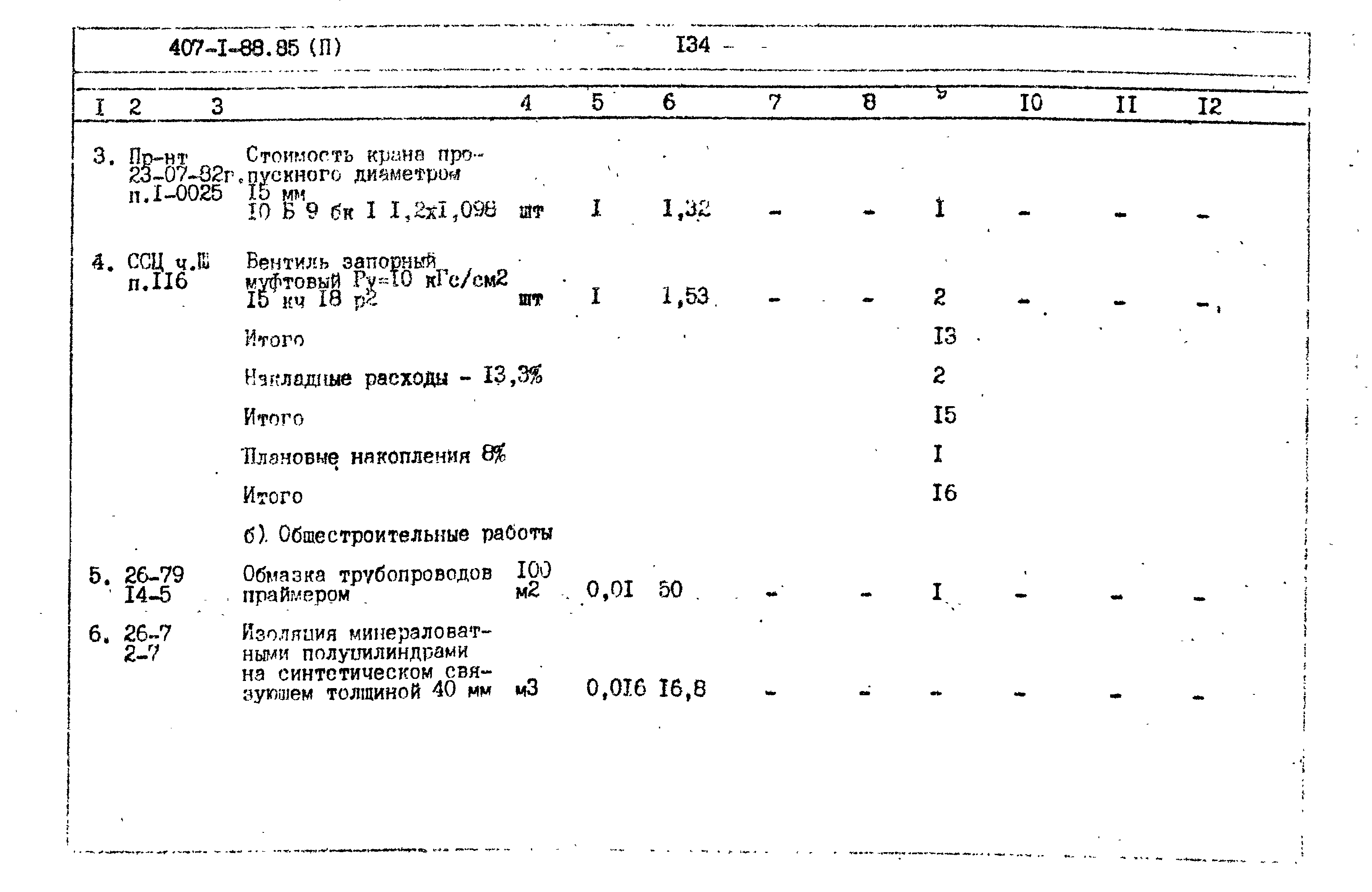 Типовой проект 407-1-88.85