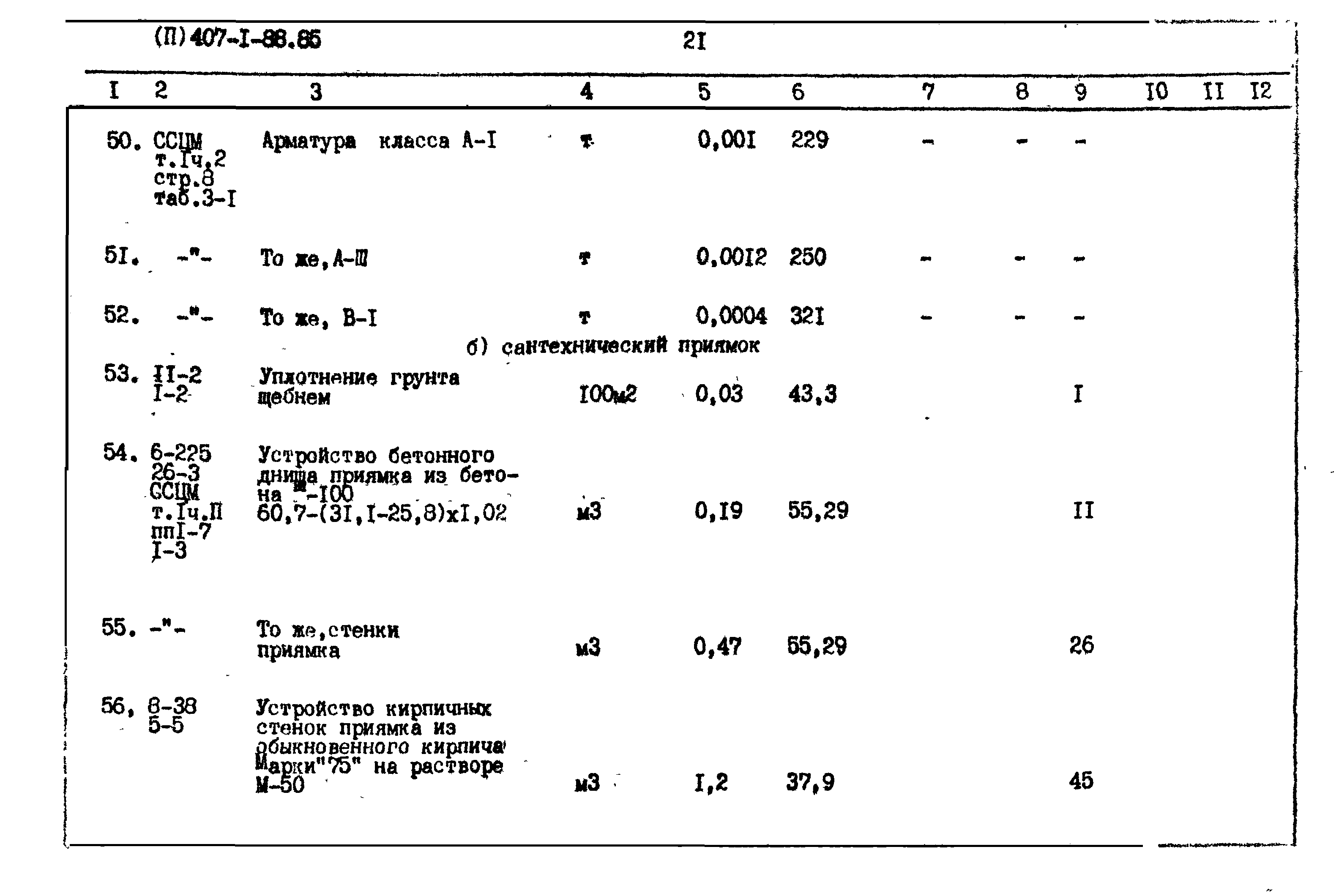 Типовой проект 407-1-88.85