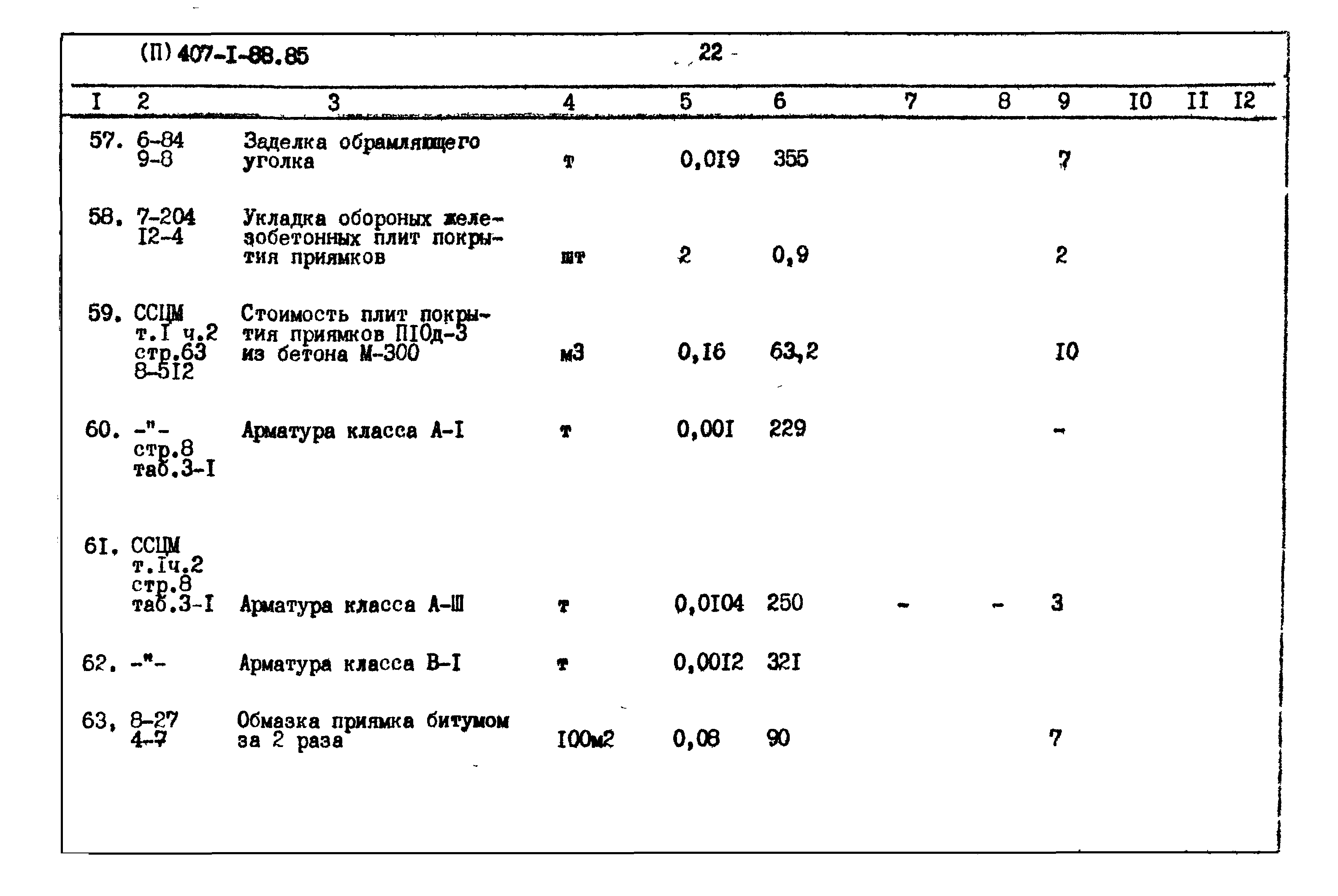 Типовой проект 407-1-88.85