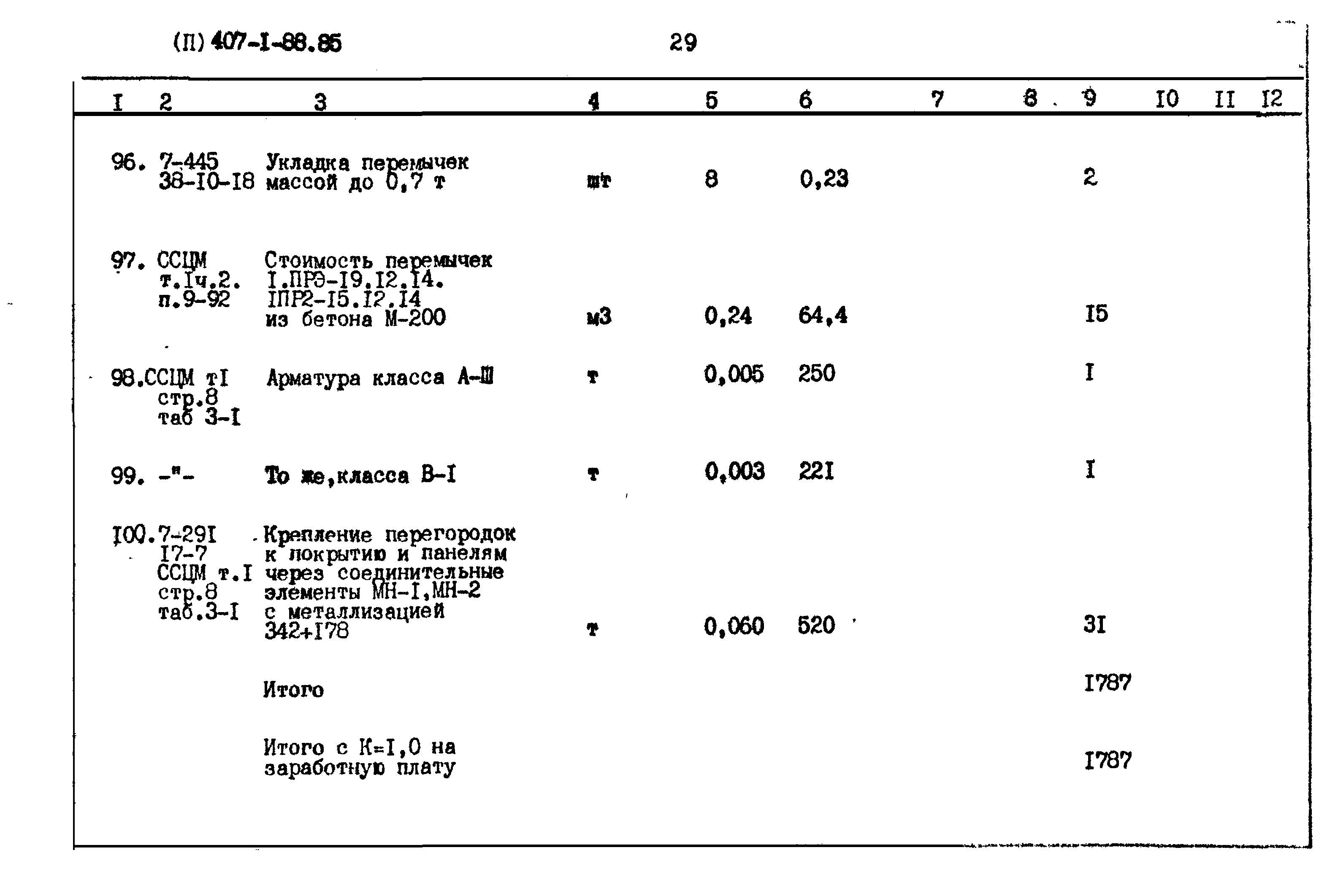 Типовой проект 407-1-88.85