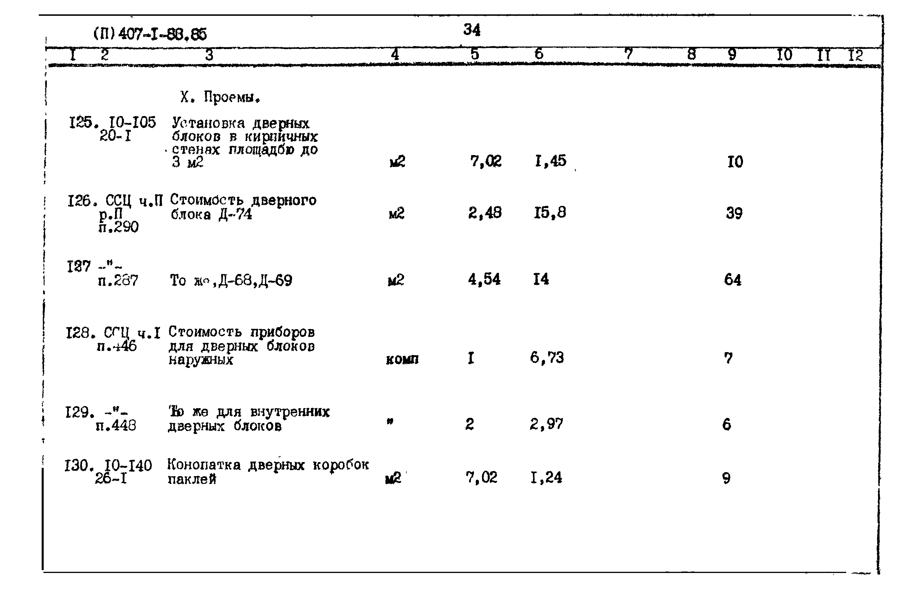 Типовой проект 407-1-88.85