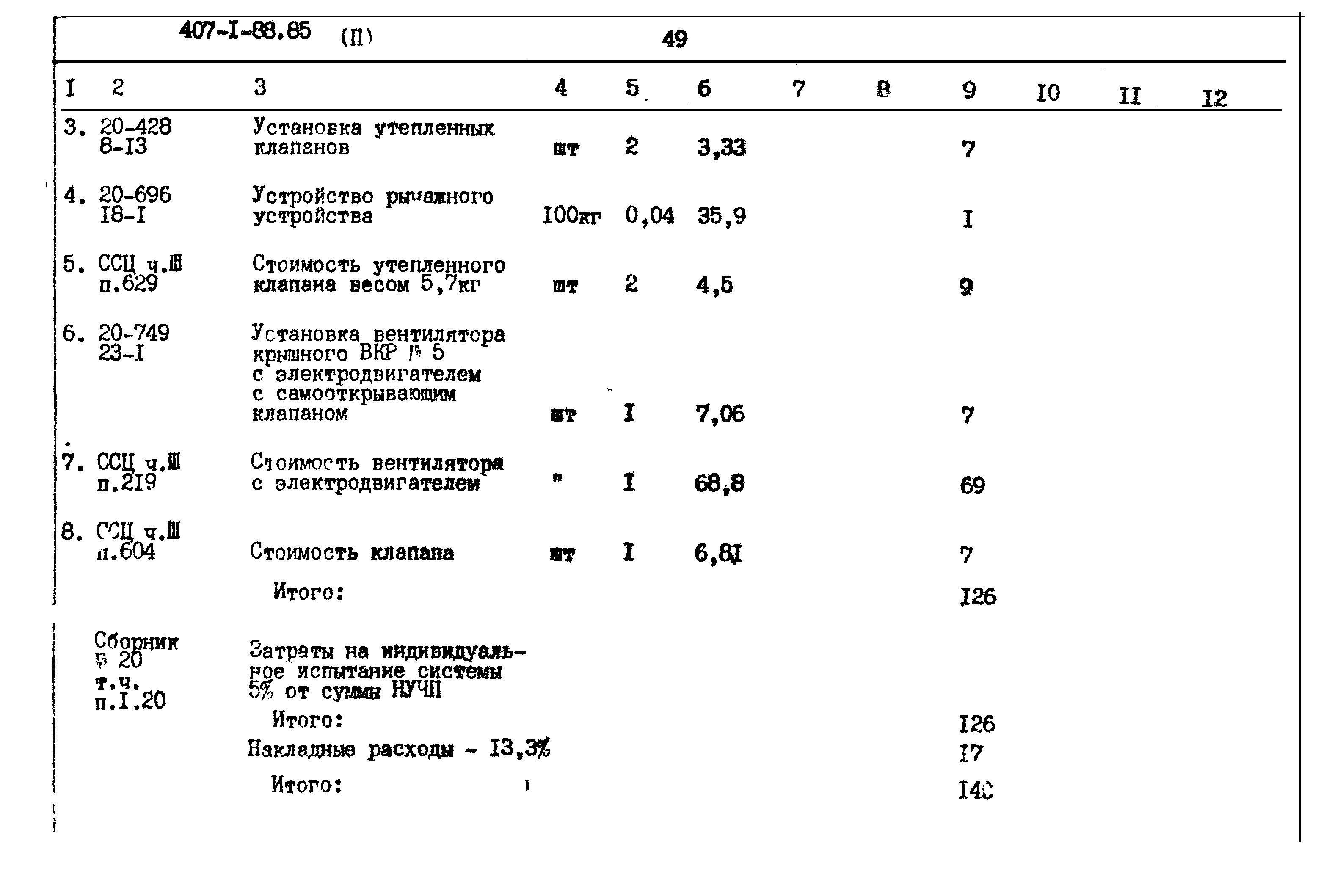 Типовой проект 407-1-88.85