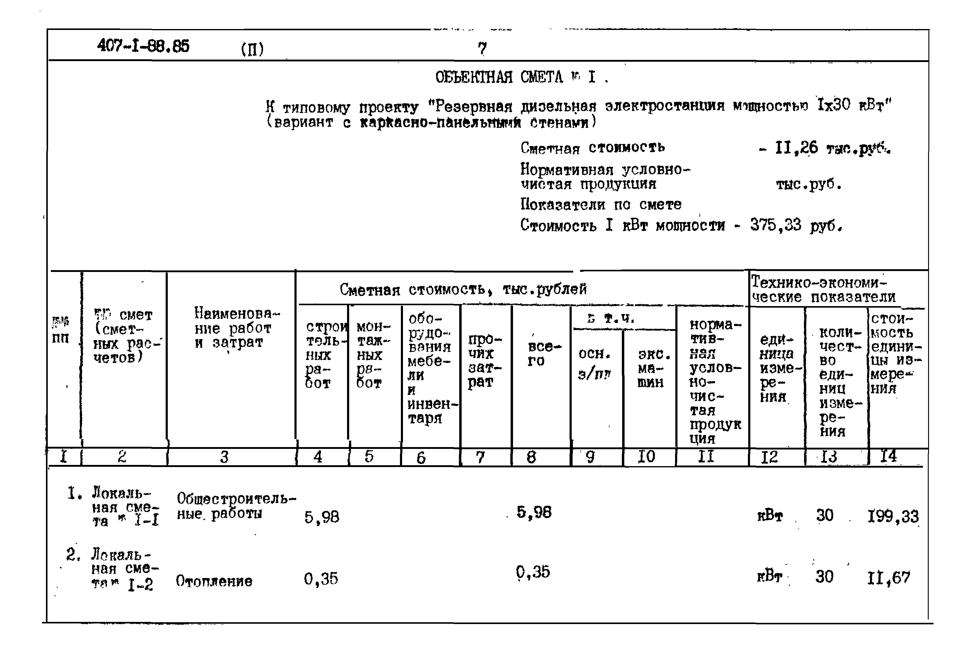 Типовой проект 407-1-88.85