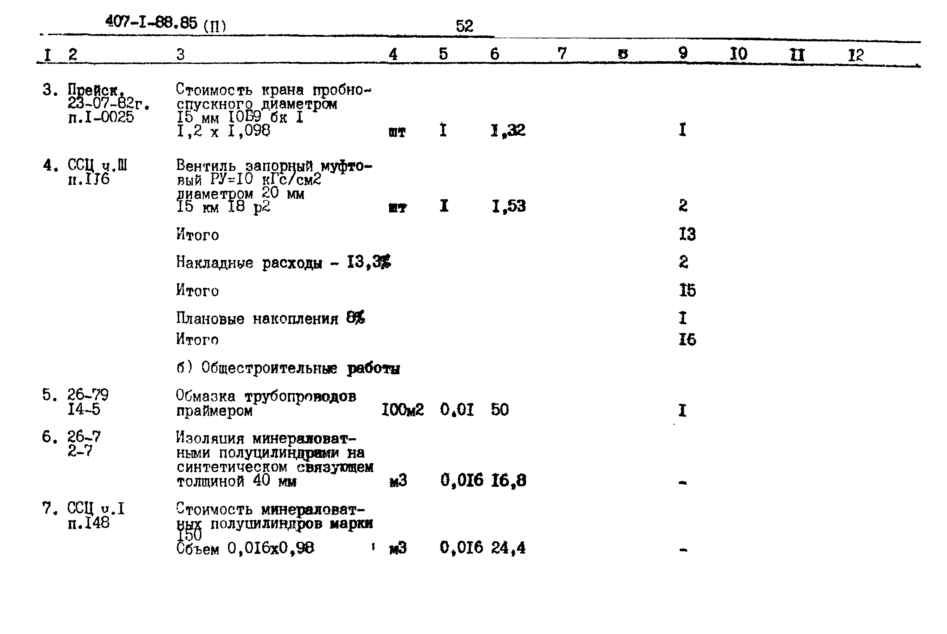 Типовой проект 407-1-88.85