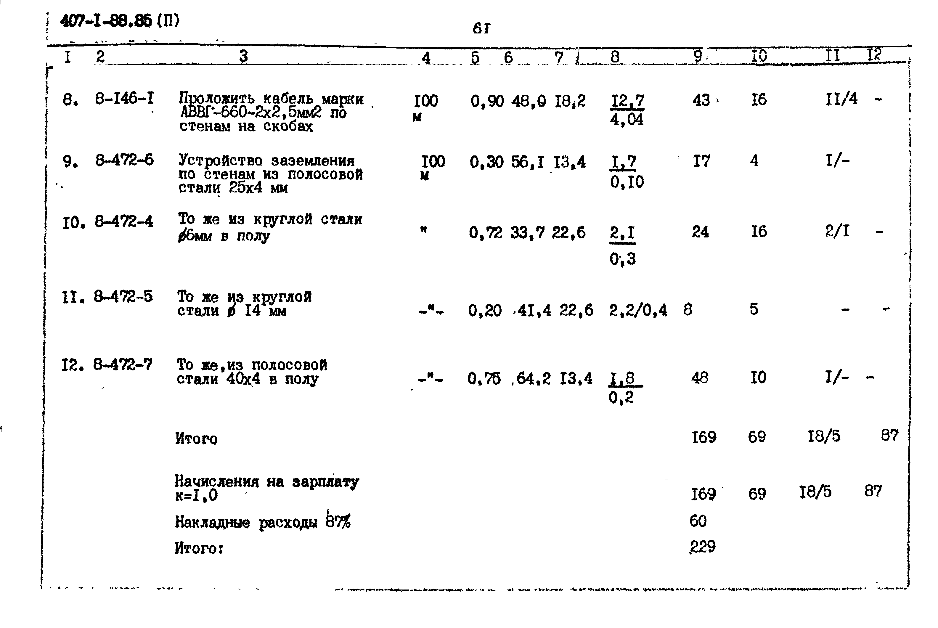 Типовой проект 407-1-88.85