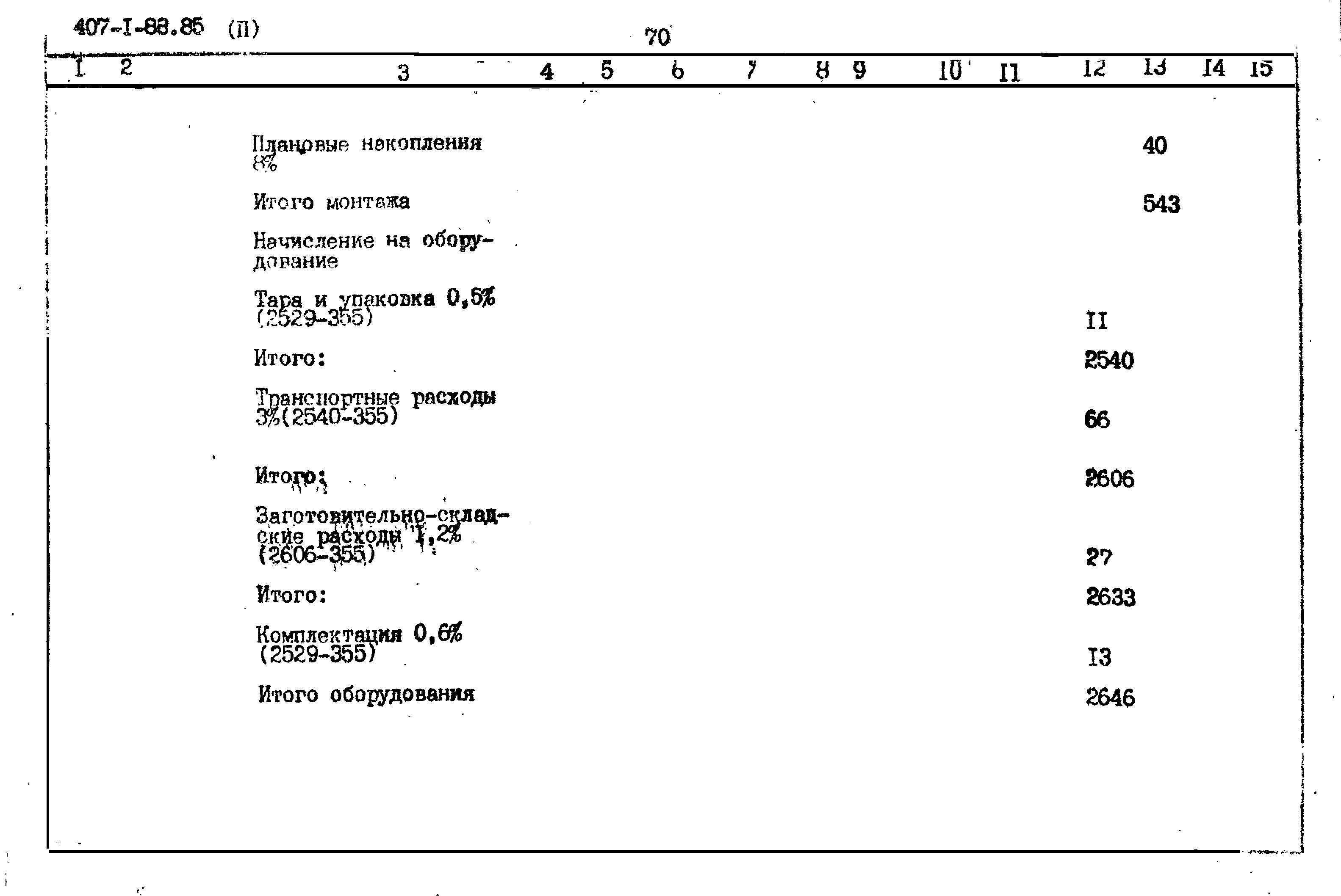 Типовой проект 407-1-88.85