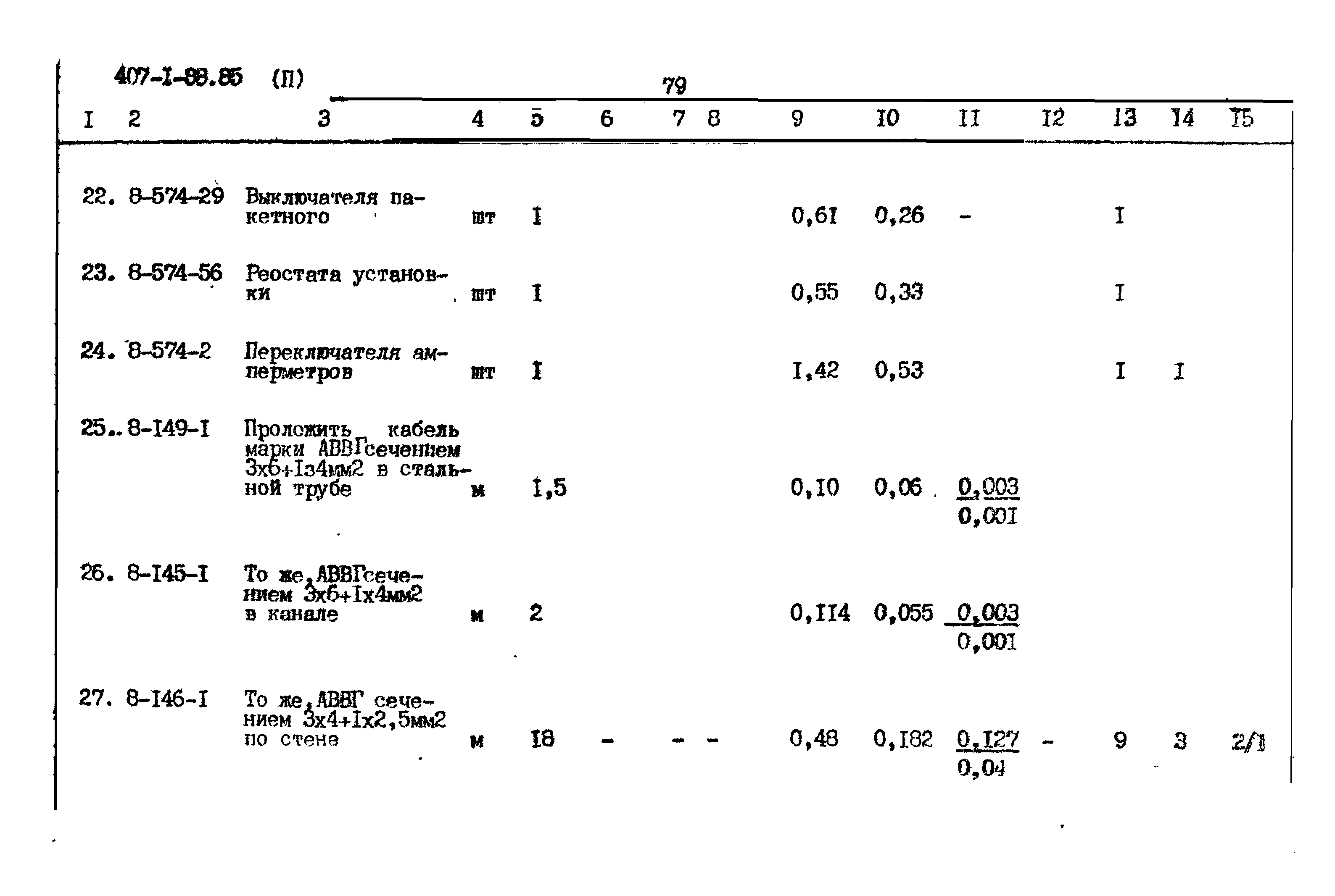 Типовой проект 407-1-88.85