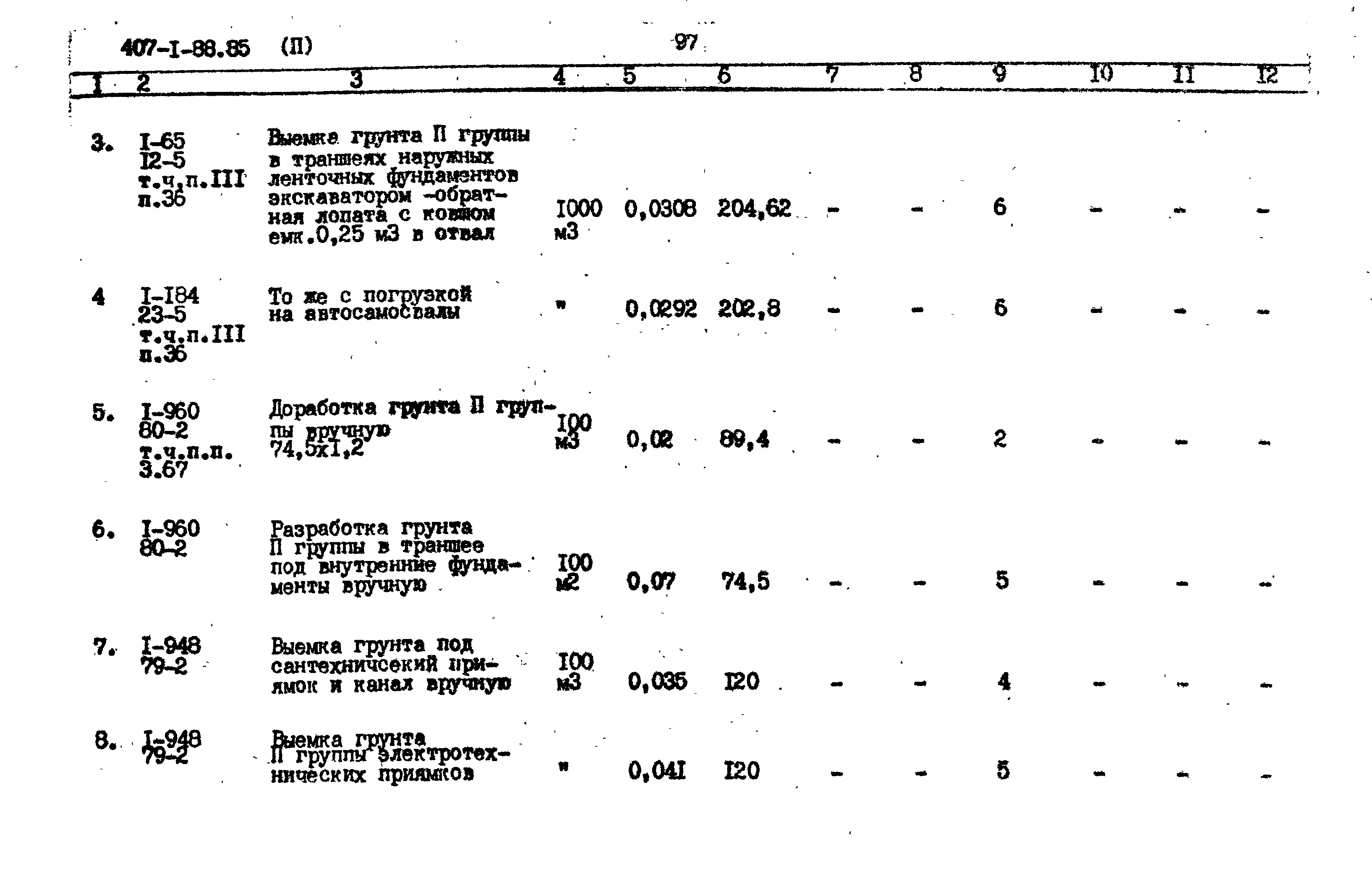 Типовой проект 407-1-88.85