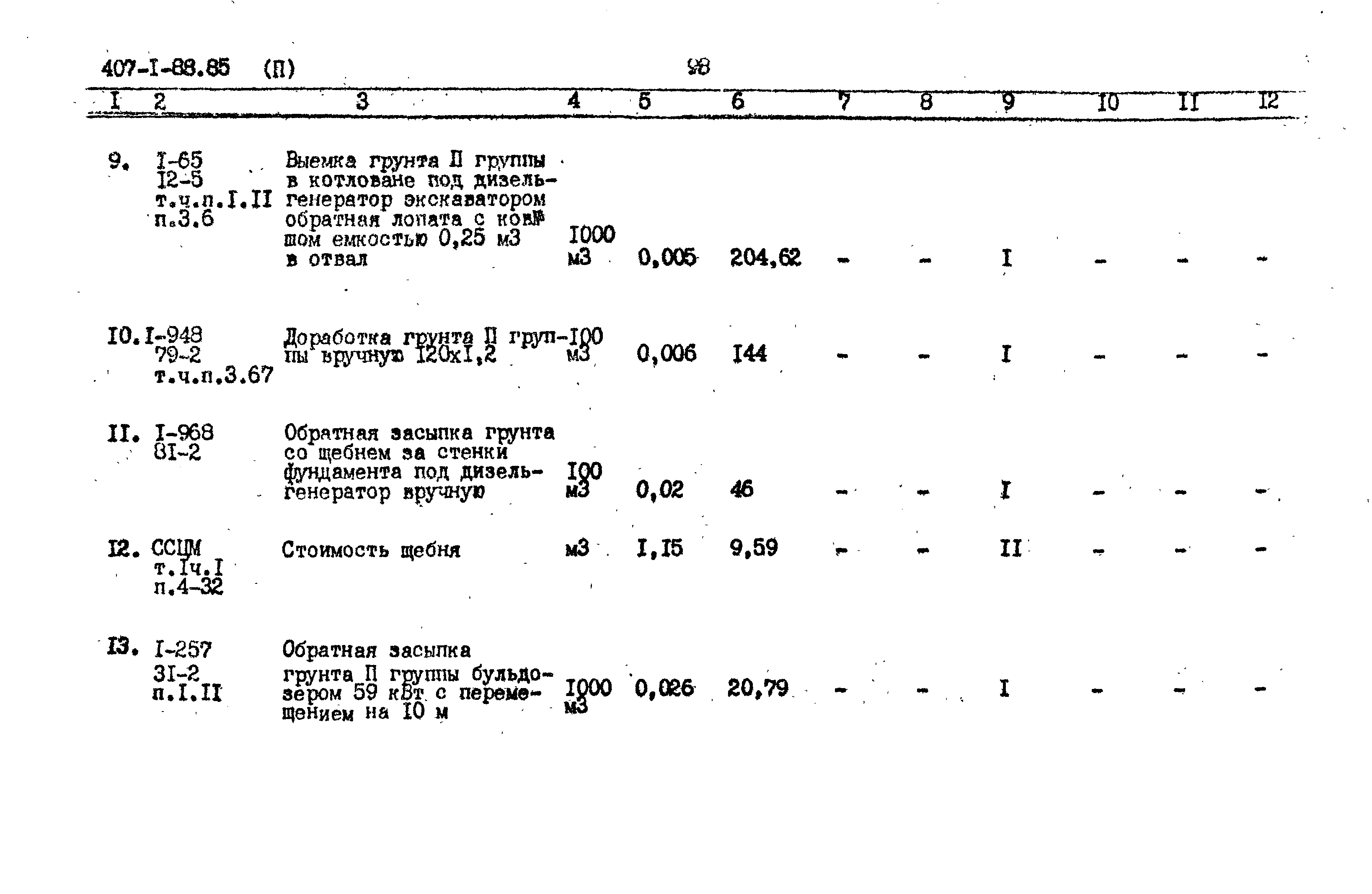 Типовой проект 407-1-88.85