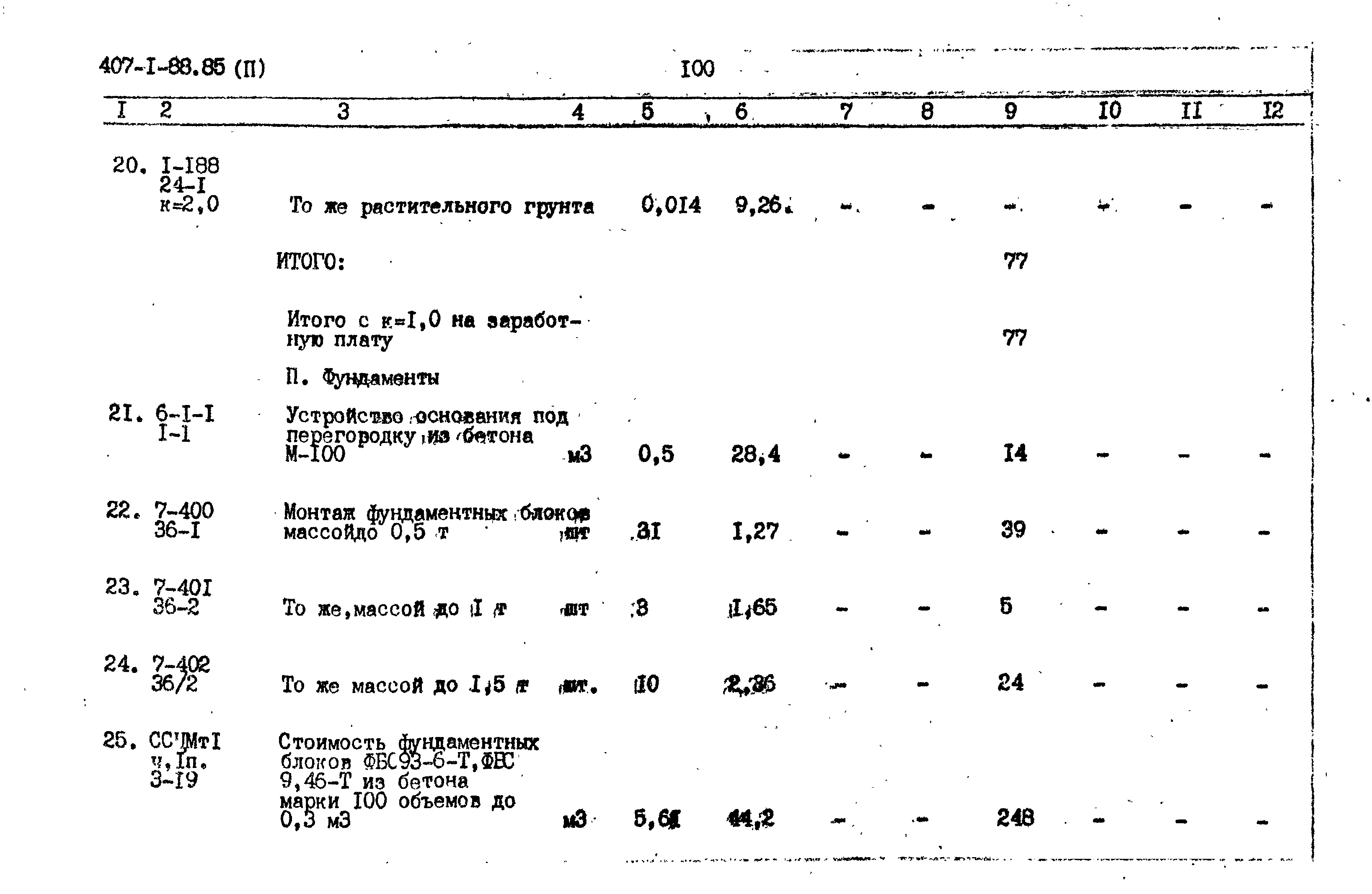 Типовой проект 407-1-88.85