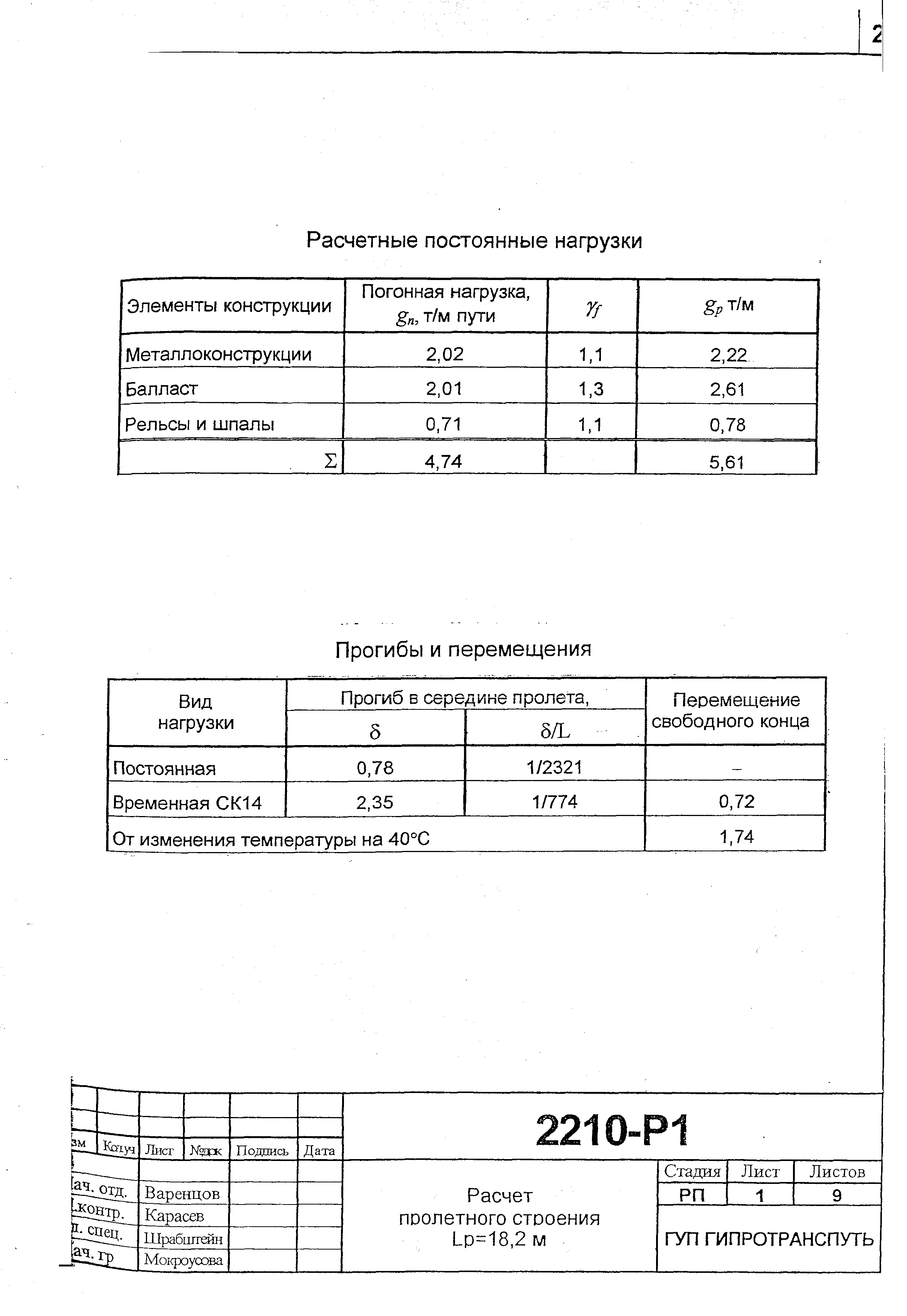 Типовой проект 