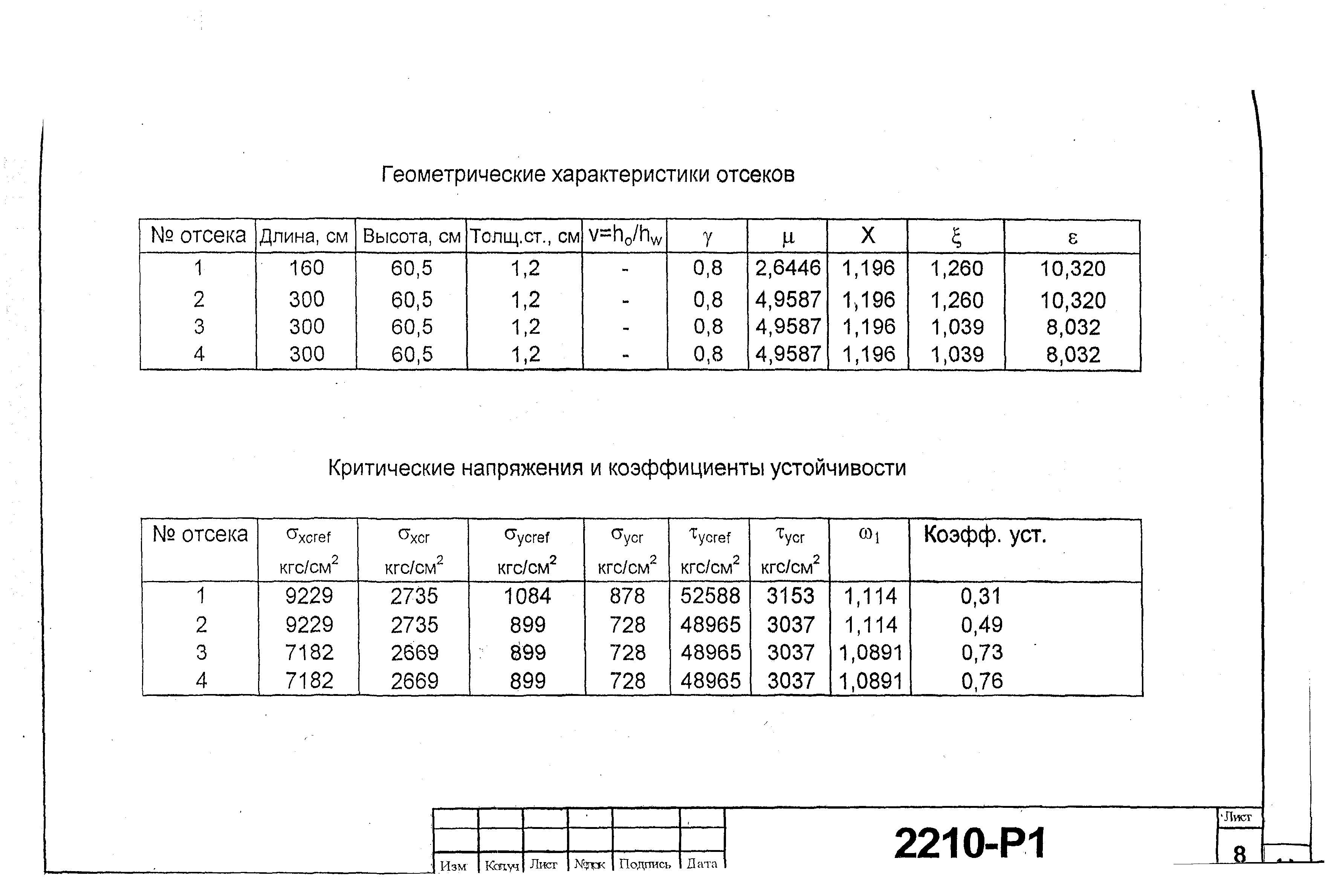 Типовой проект 