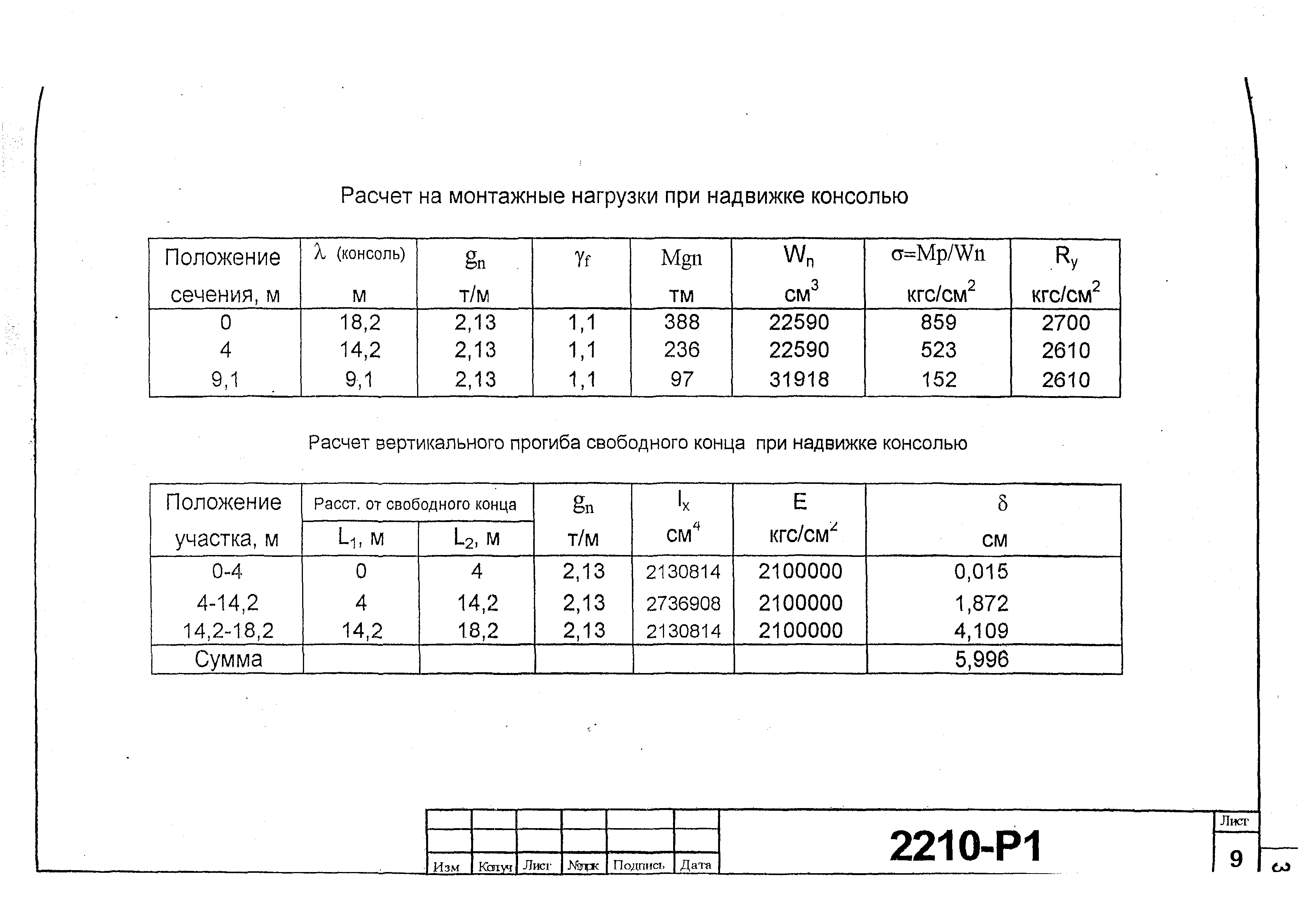 Типовой проект 