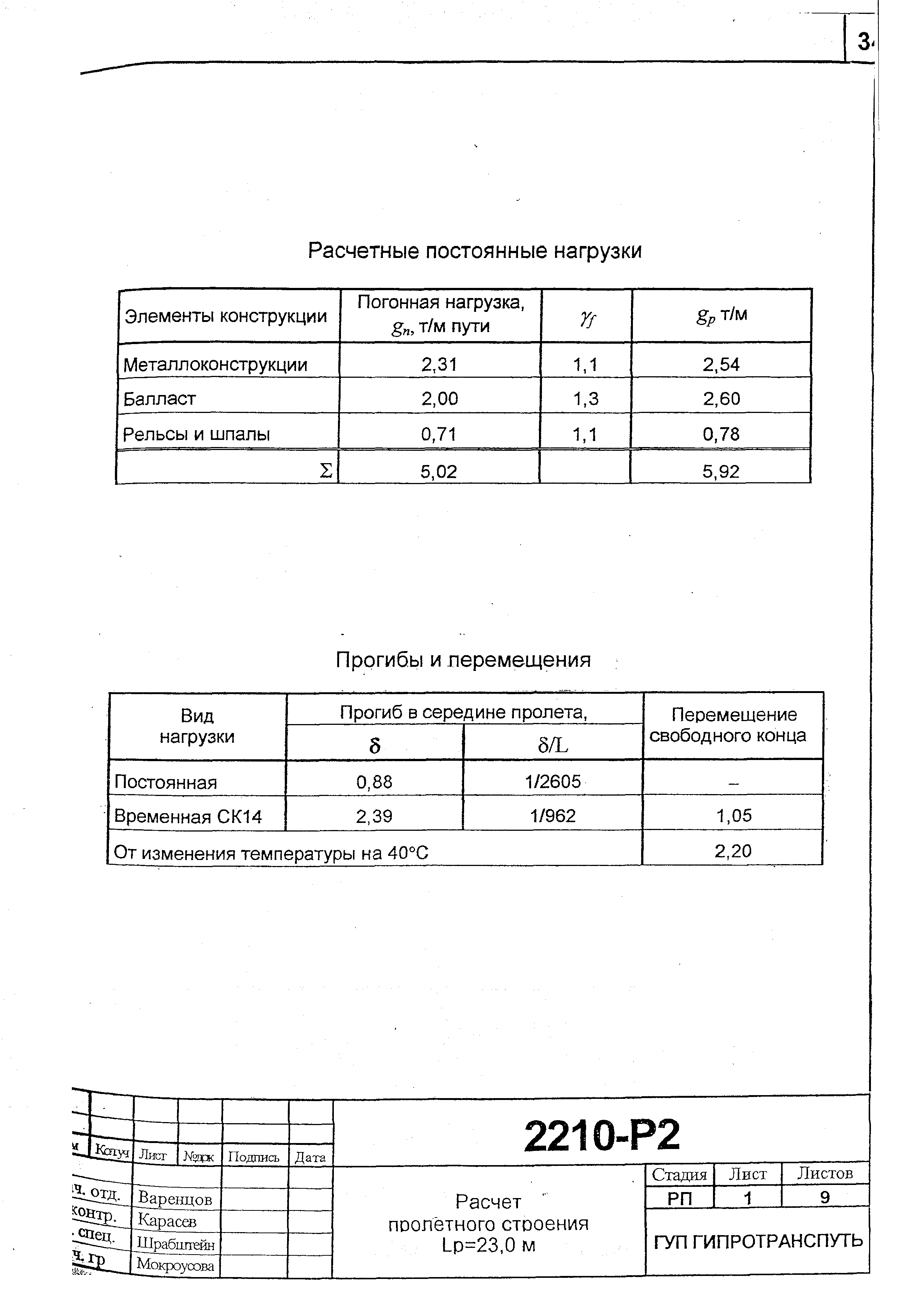 Типовой проект 