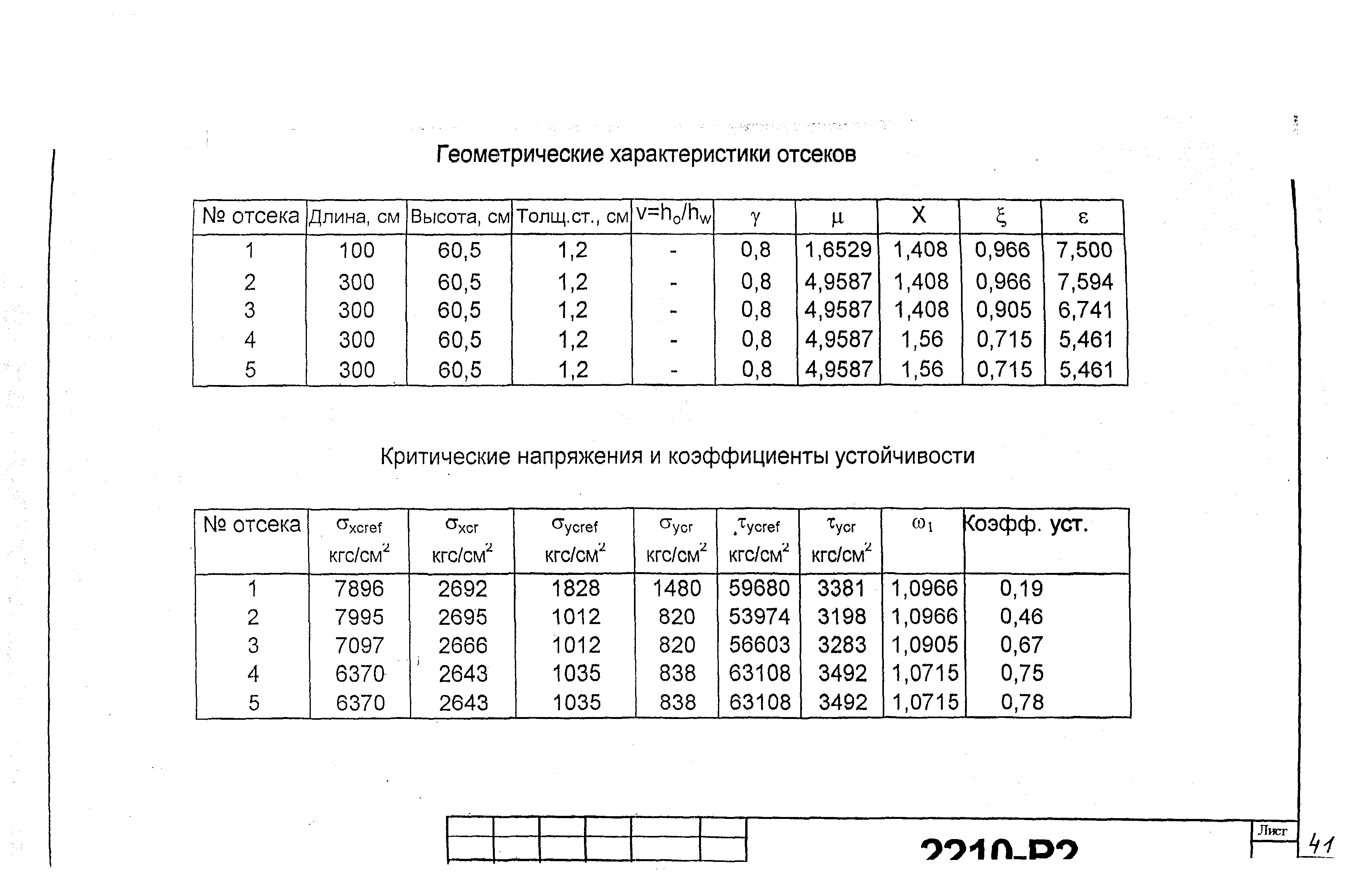 Типовой проект 