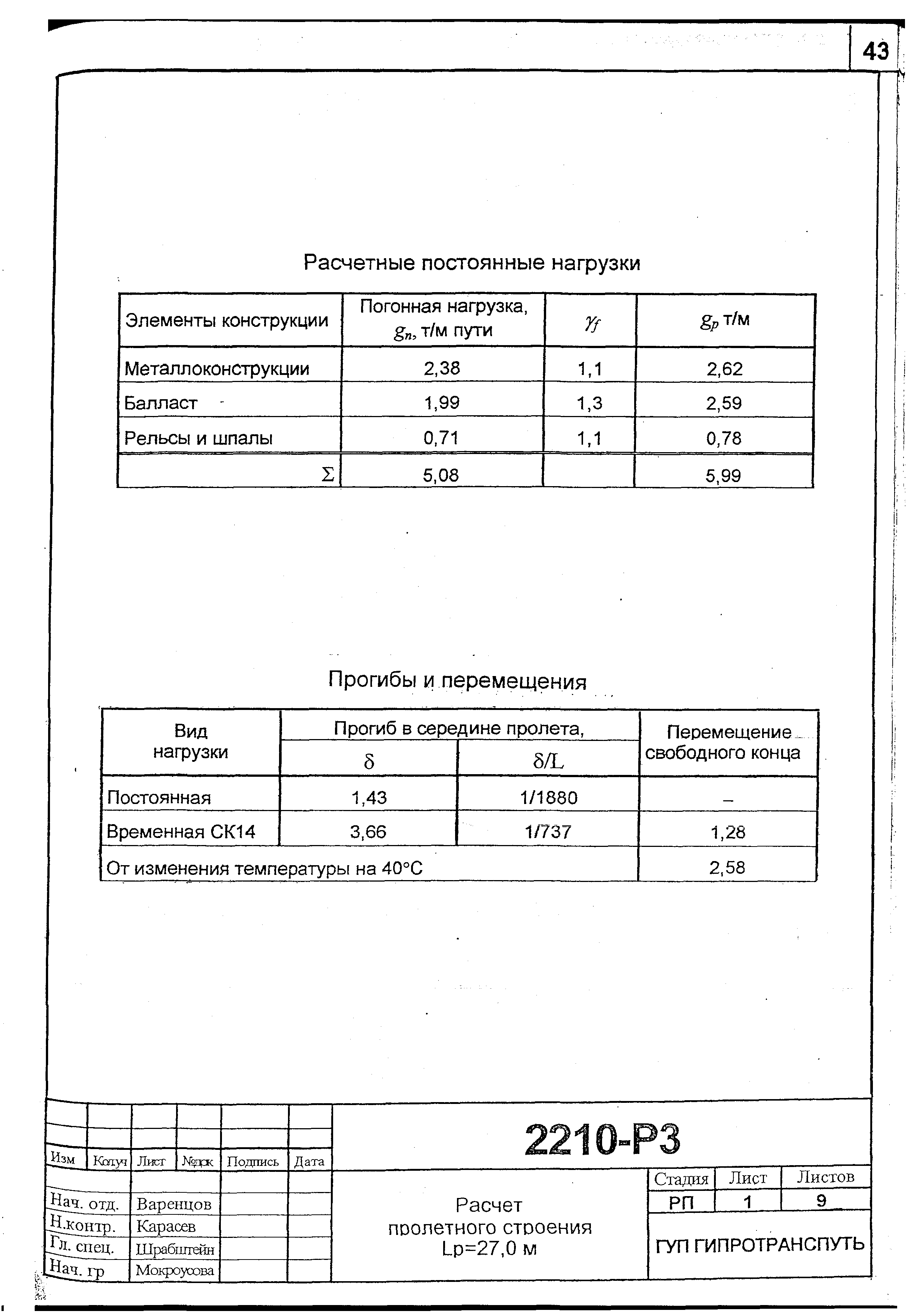 Типовой проект 