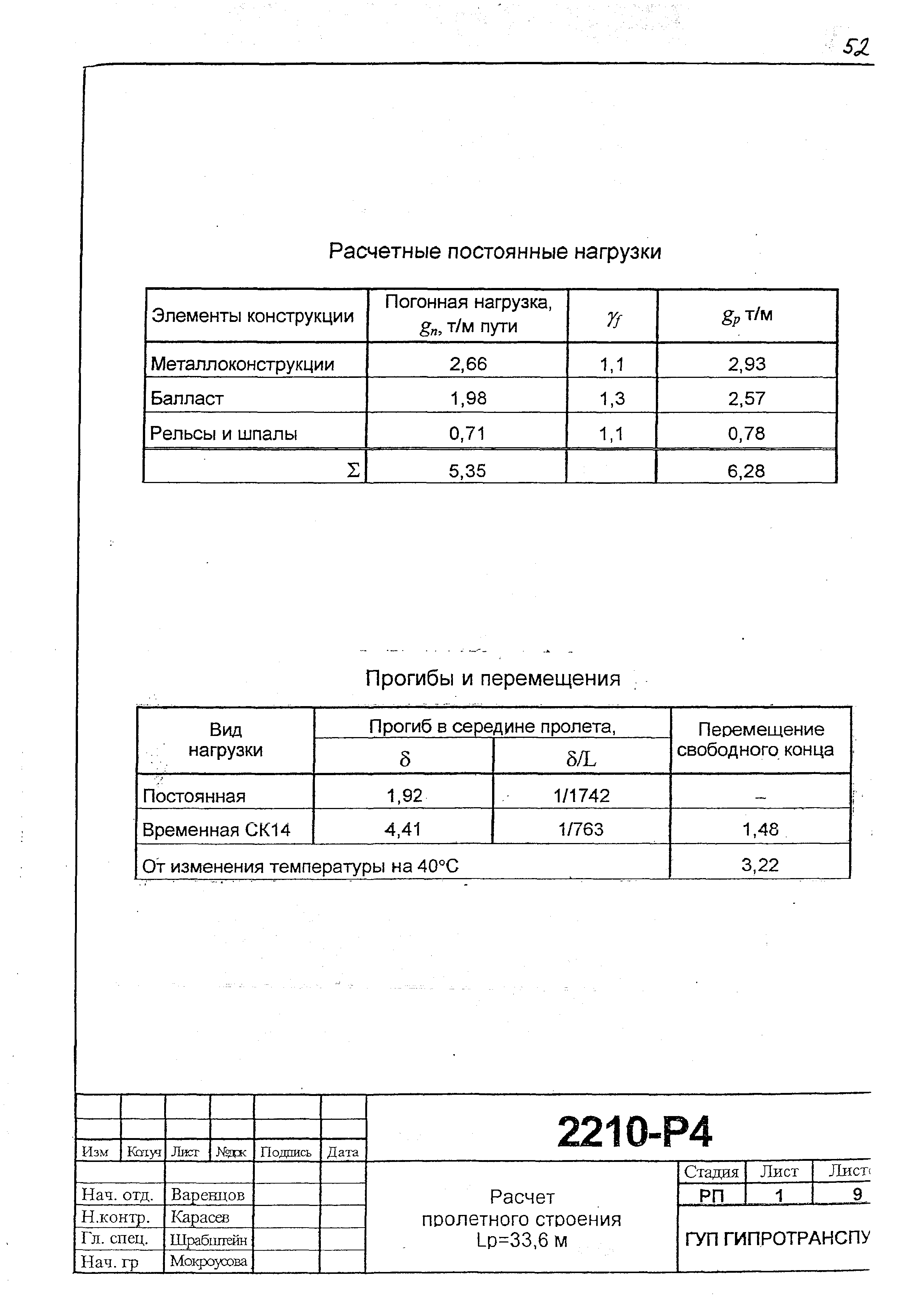 Типовой проект 