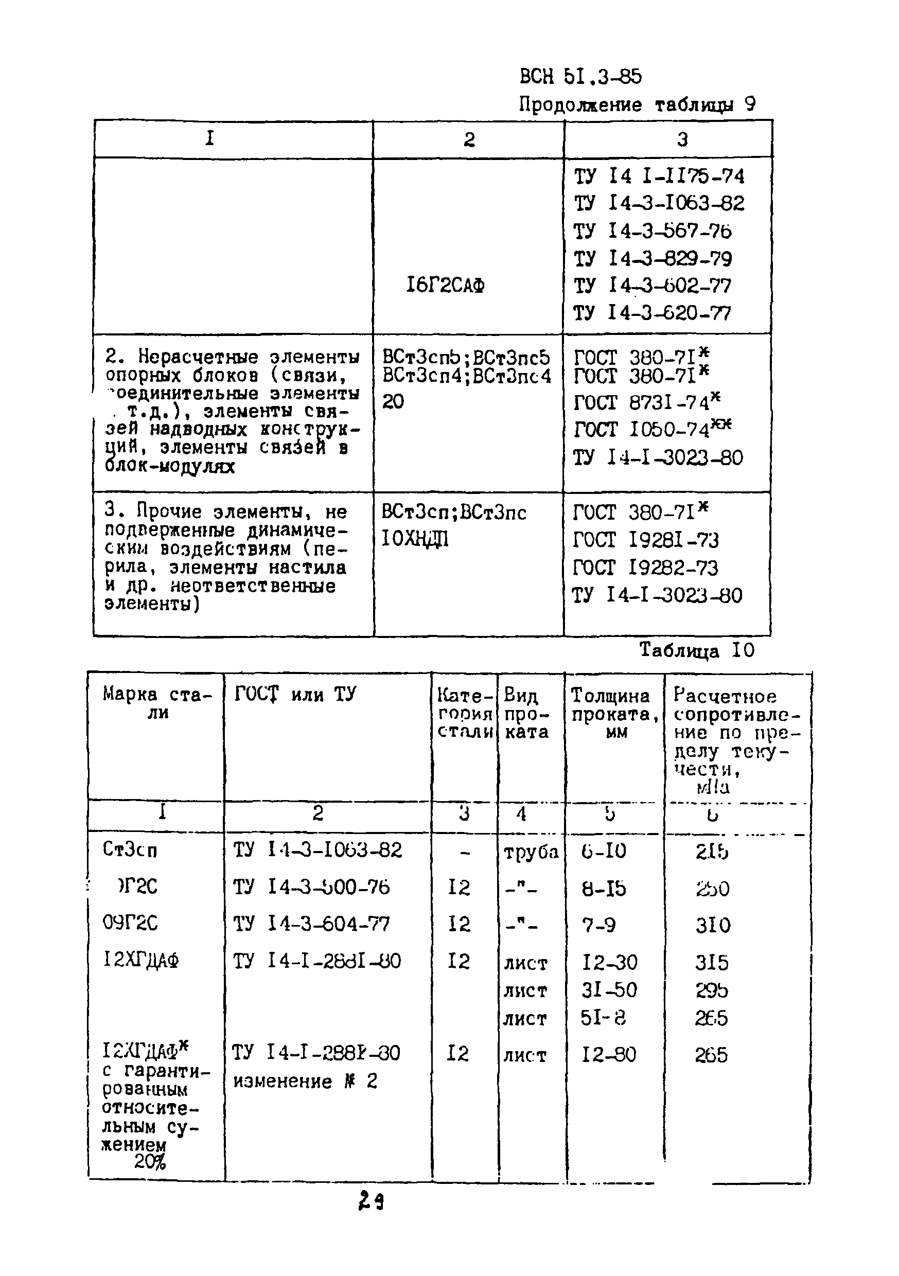 ВСН 51.3-85