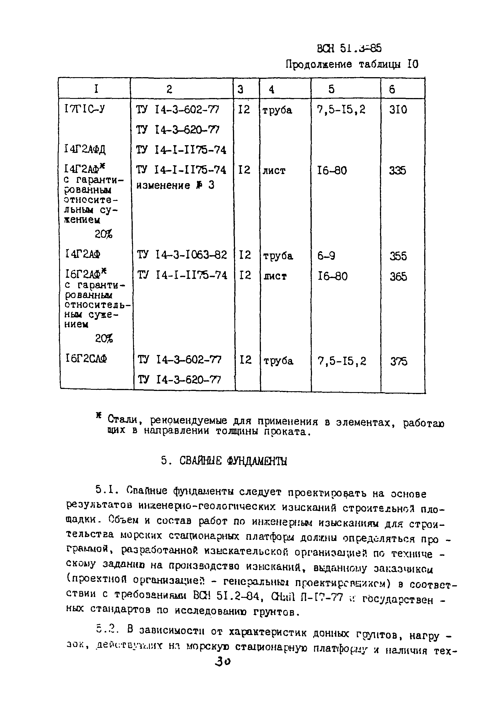 ВСН 51.3-85