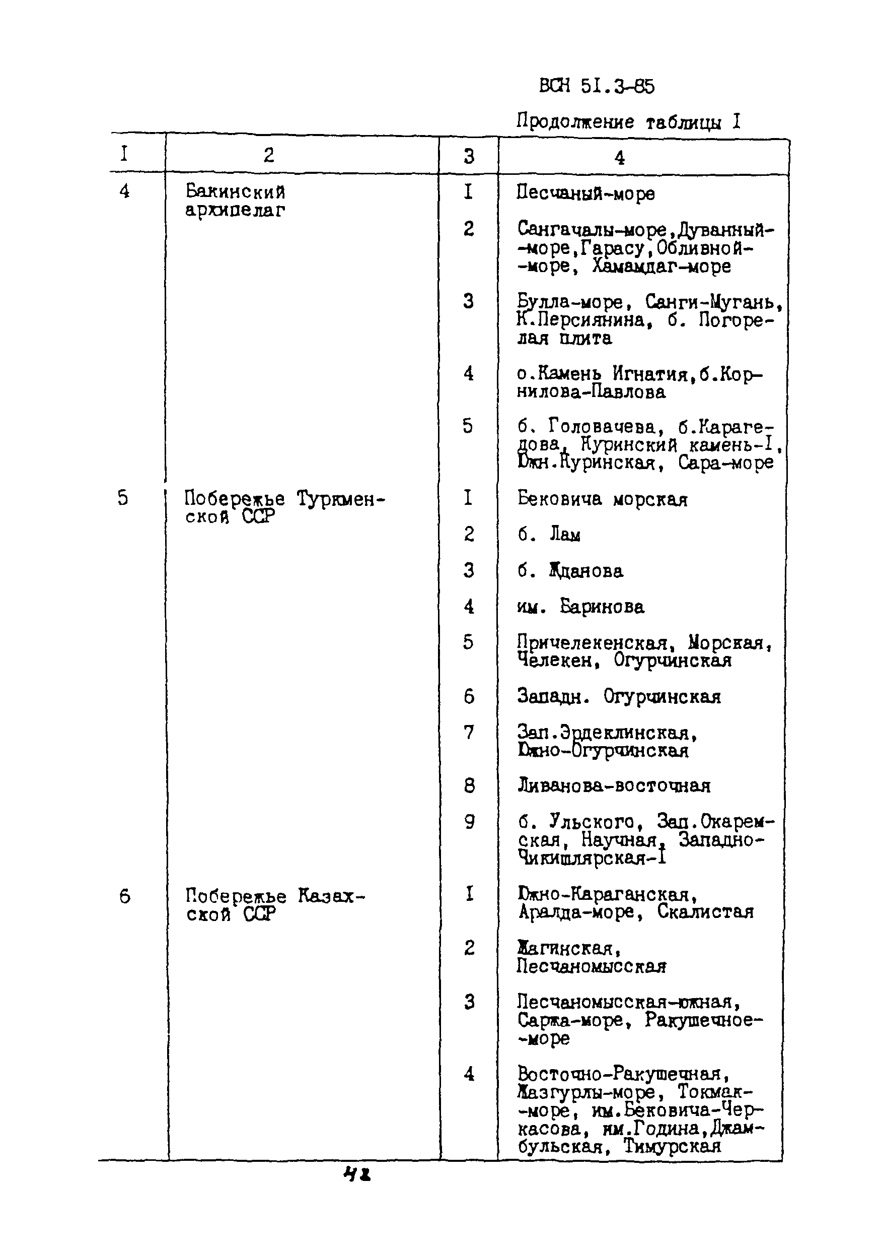 ВСН 51.3-85