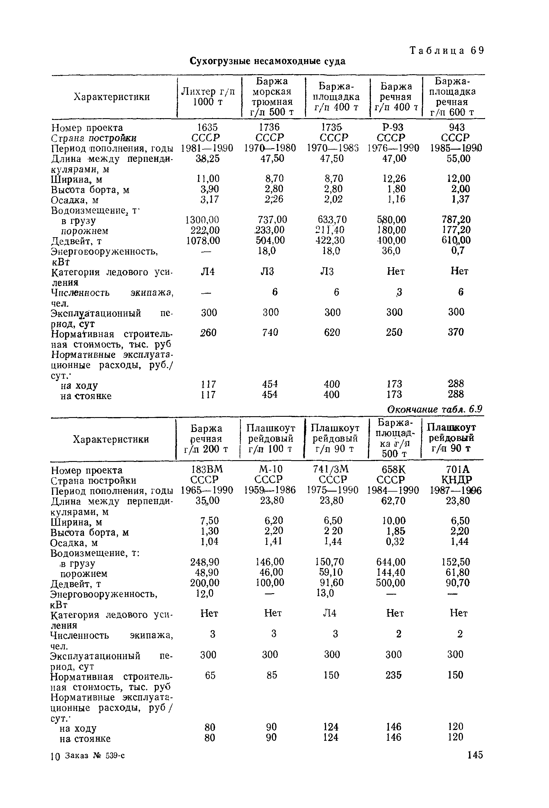 РД 31.03.01-90