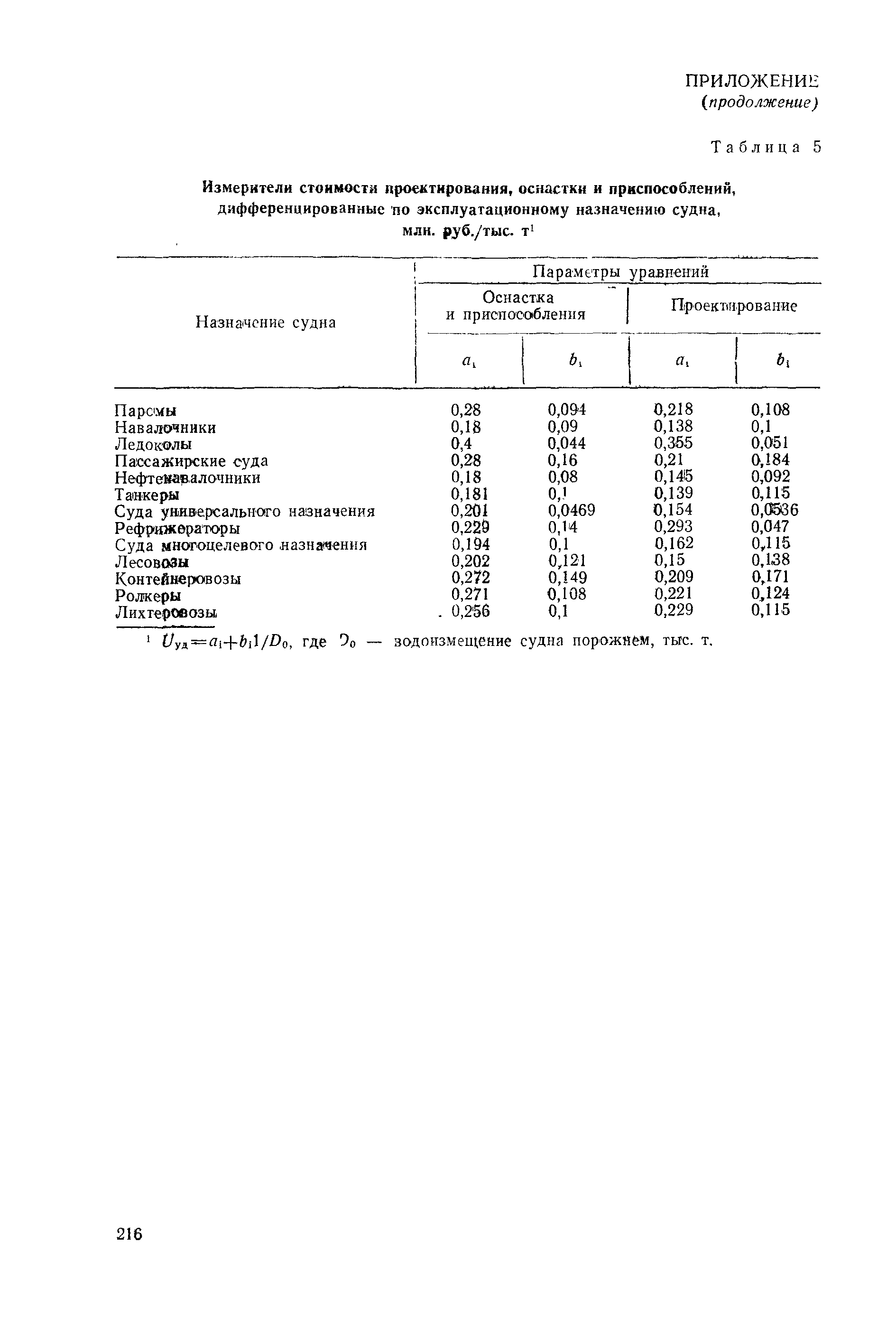 РД 31.03.01-90