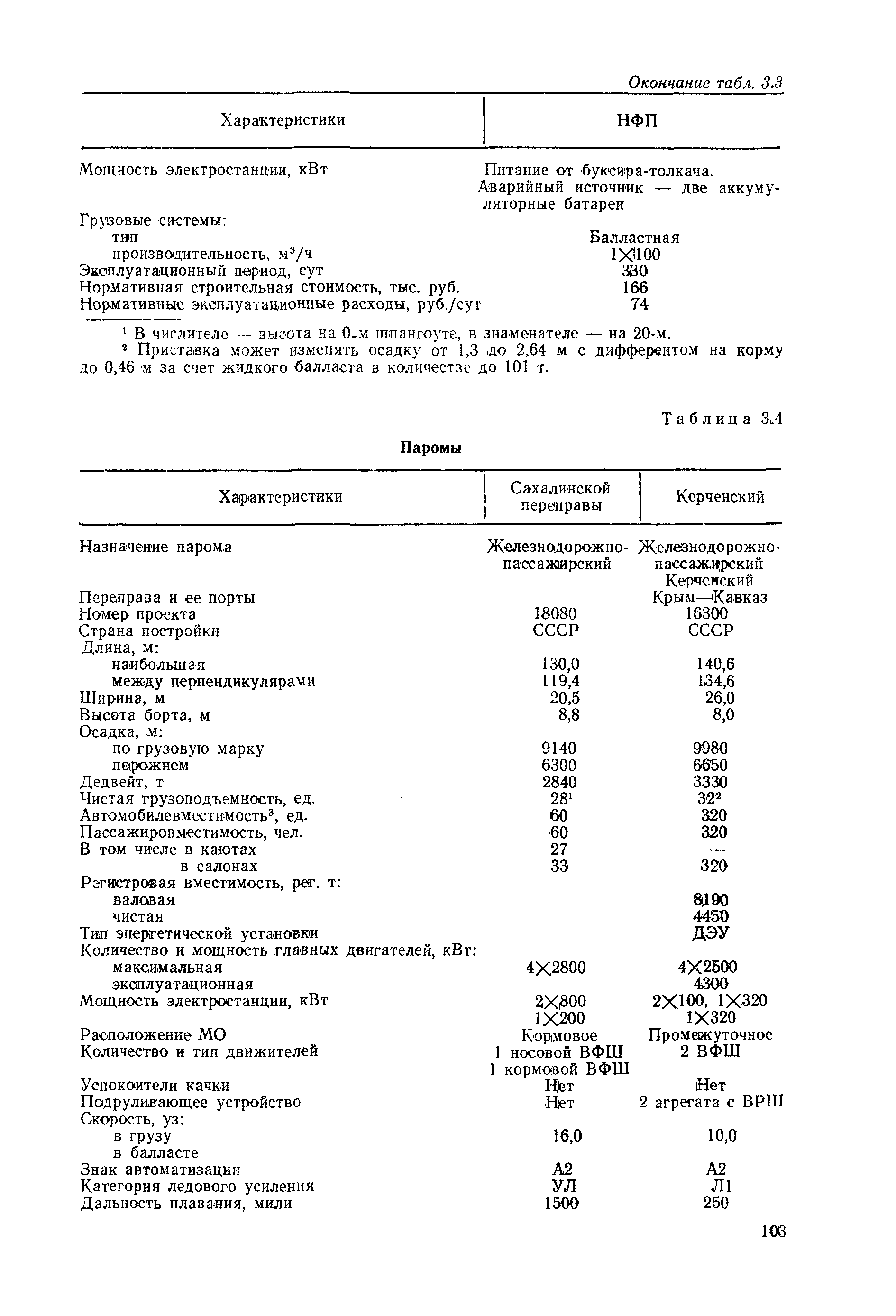 РД 31.03.01-90