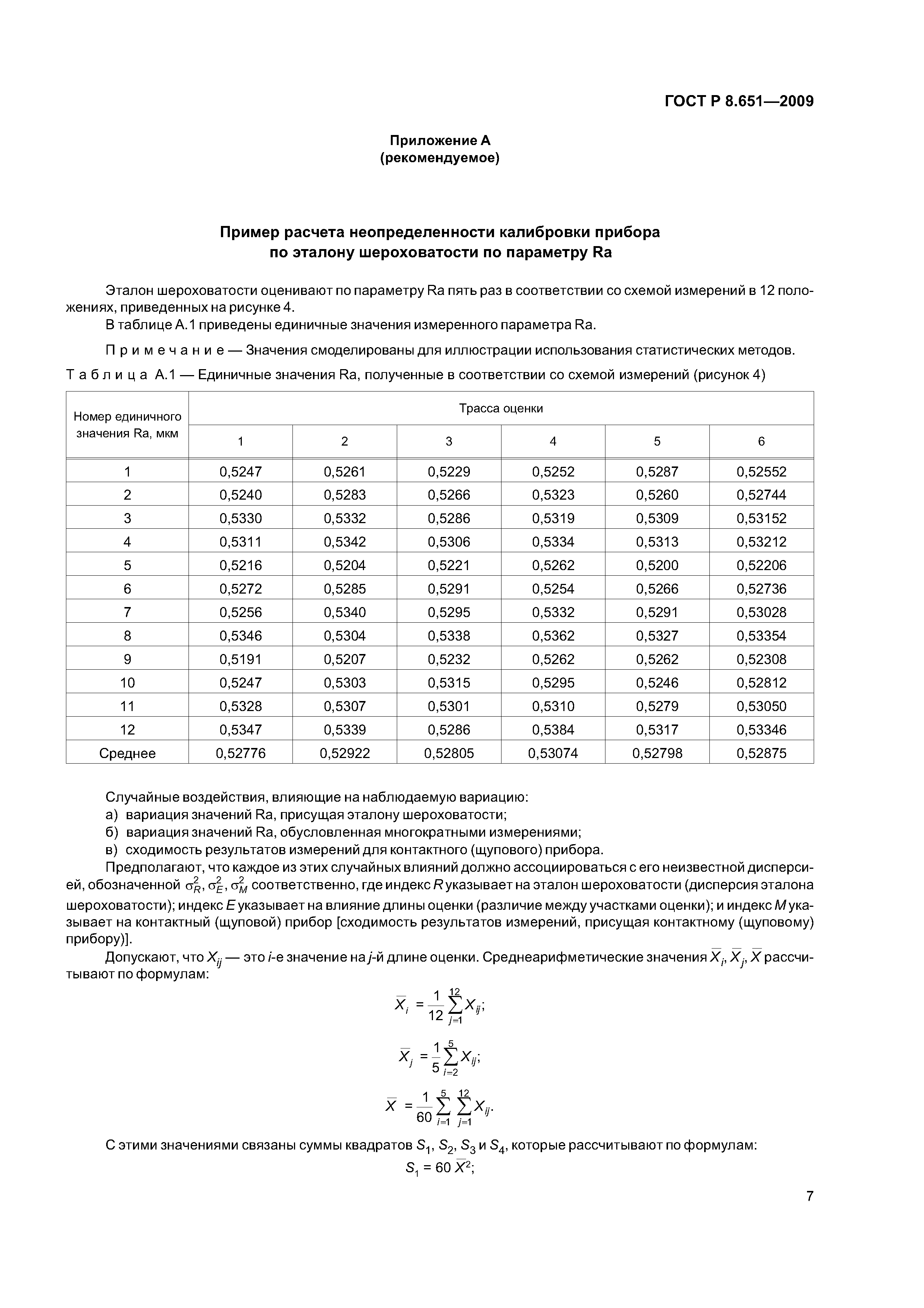 ГОСТ Р 8.651-2009