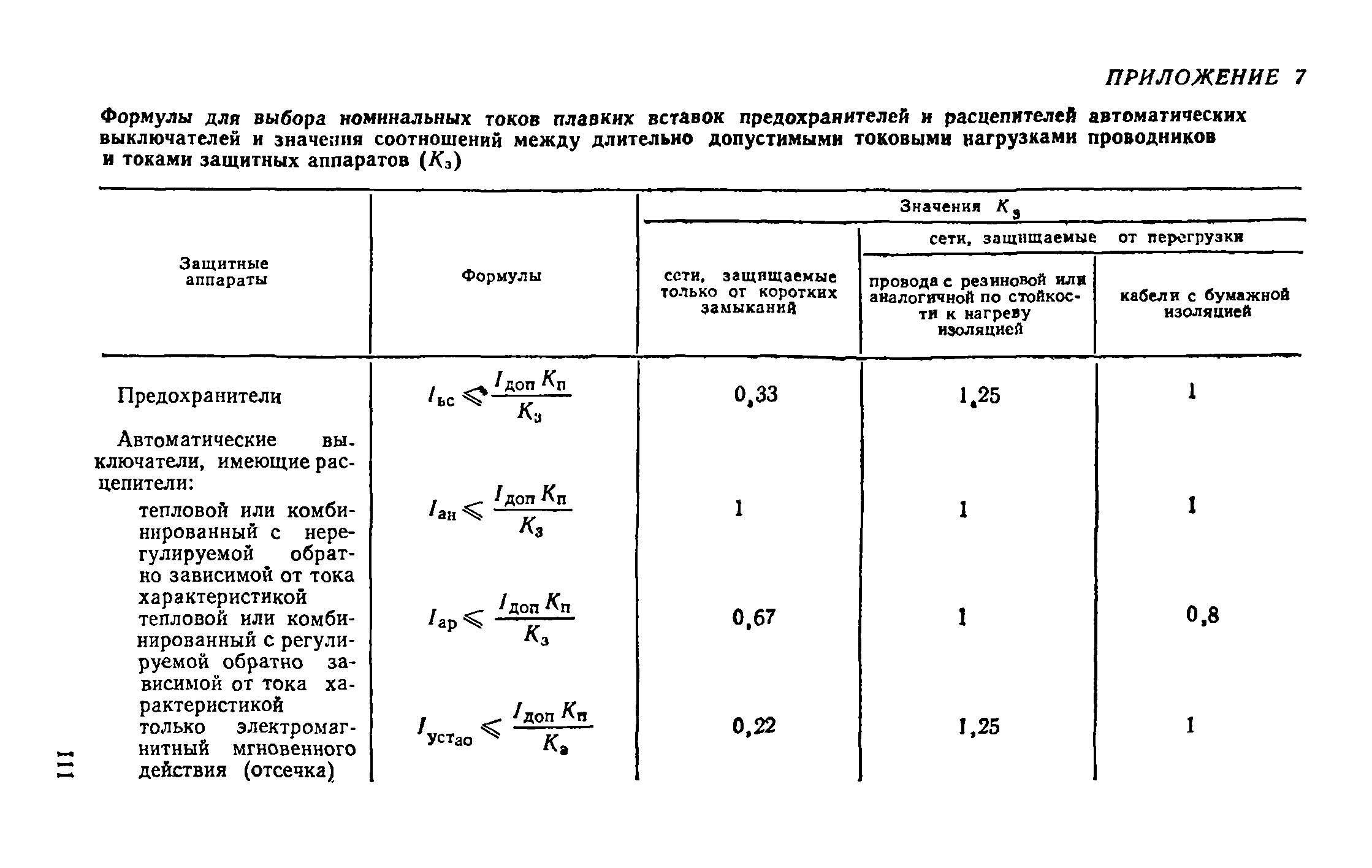 ВСН 19-74