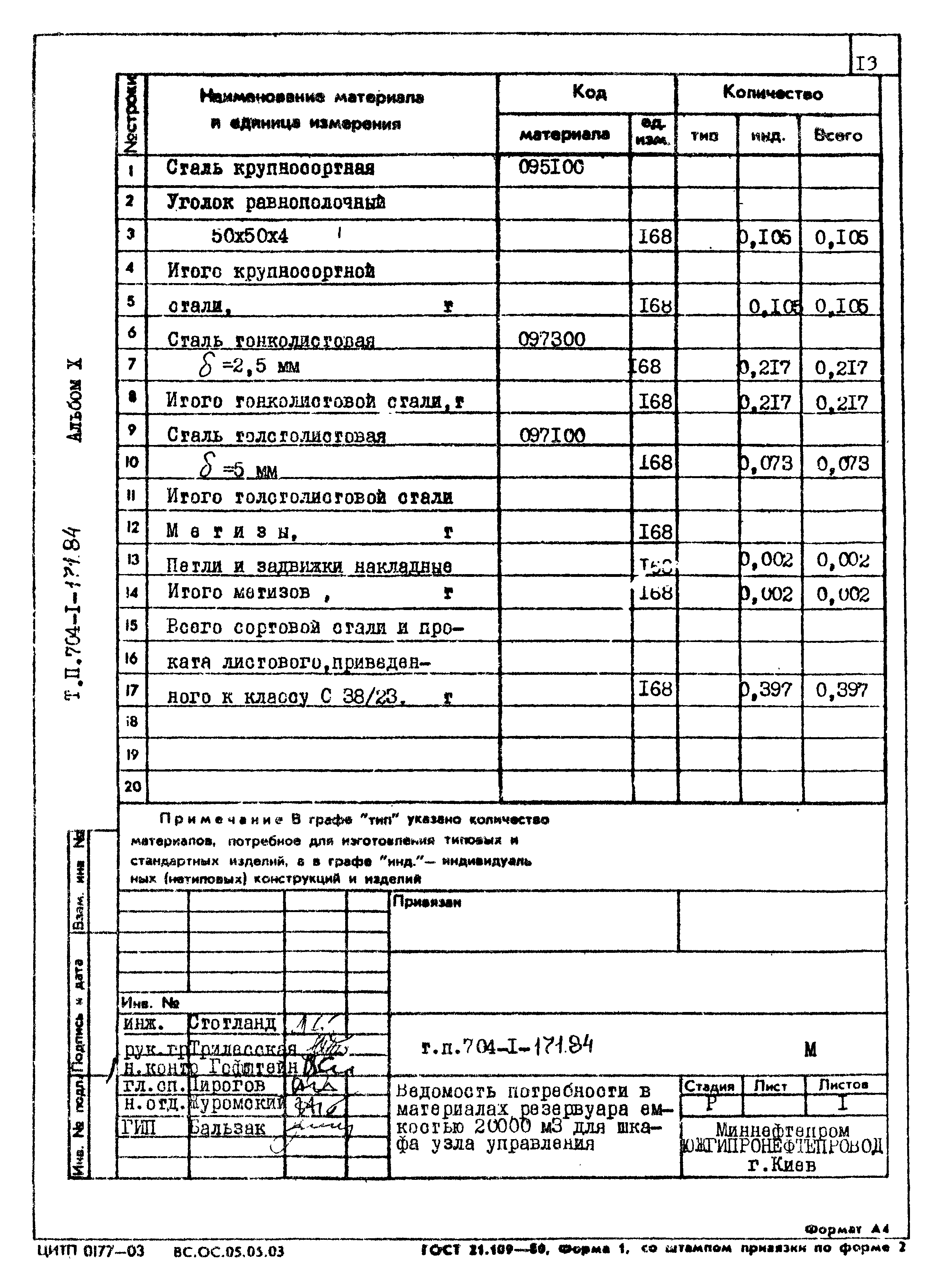 Типовой проект 704-1-171.84