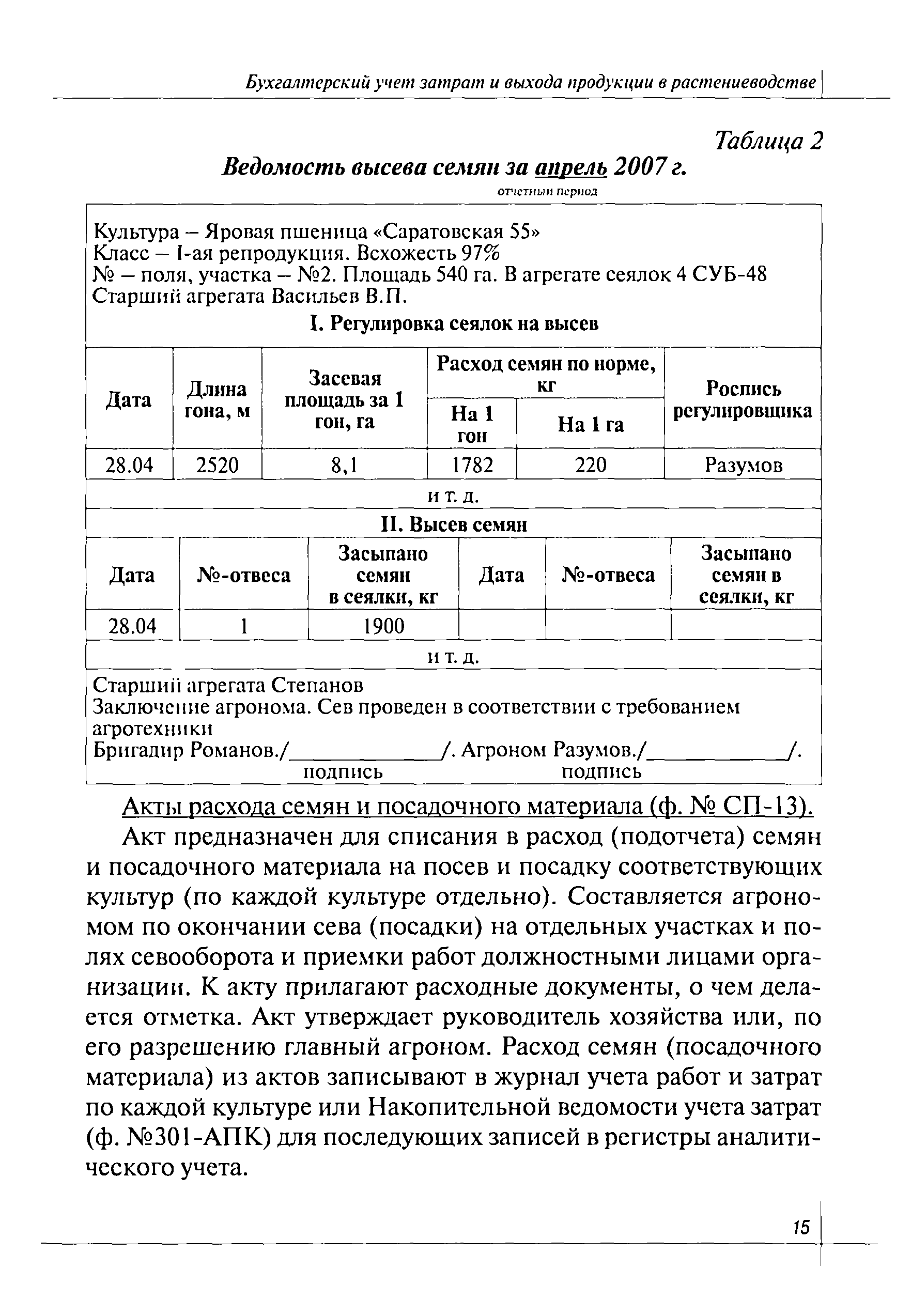 Акт посева семян образец