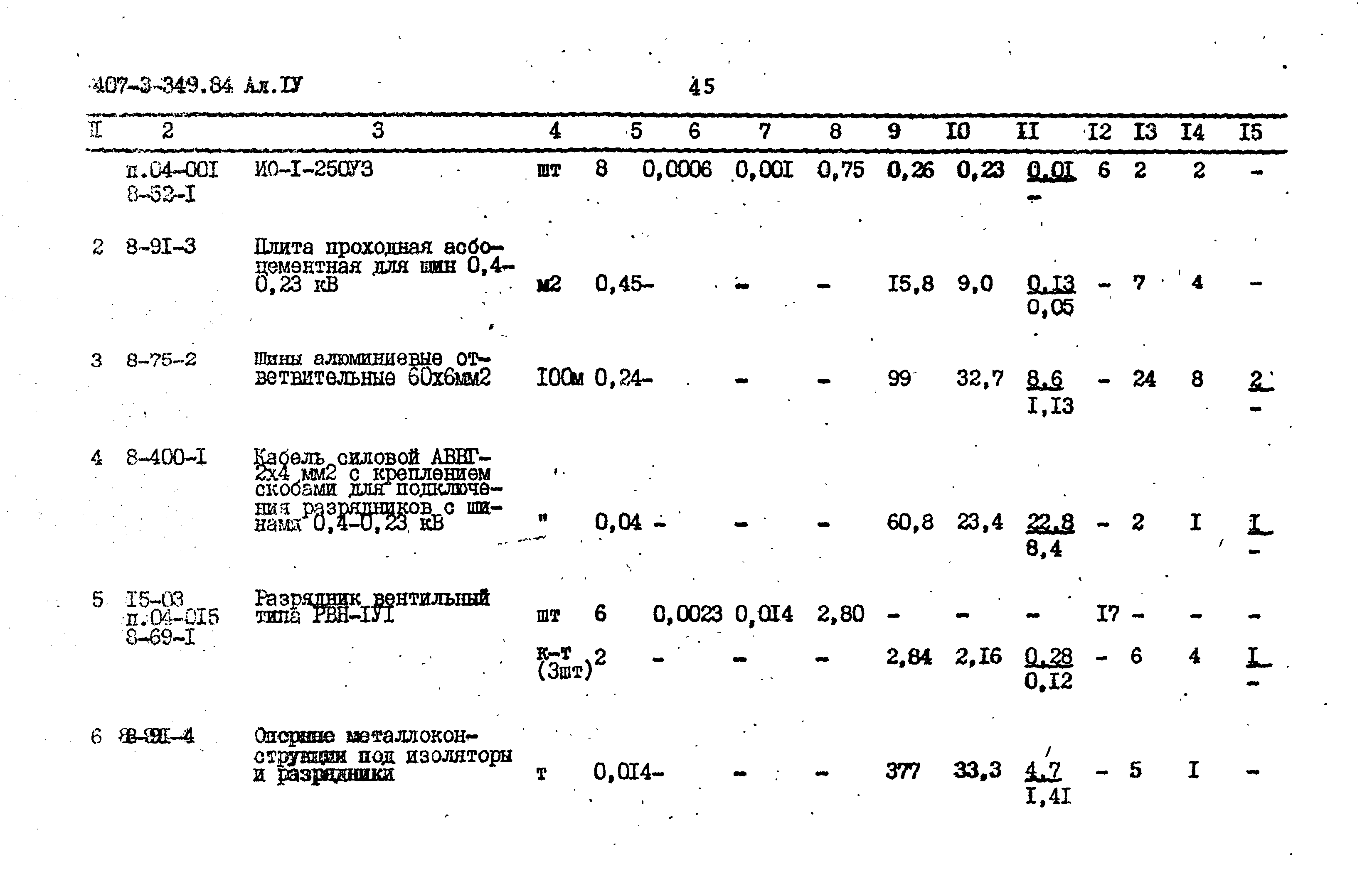 Типовой проект 407-3-349.84