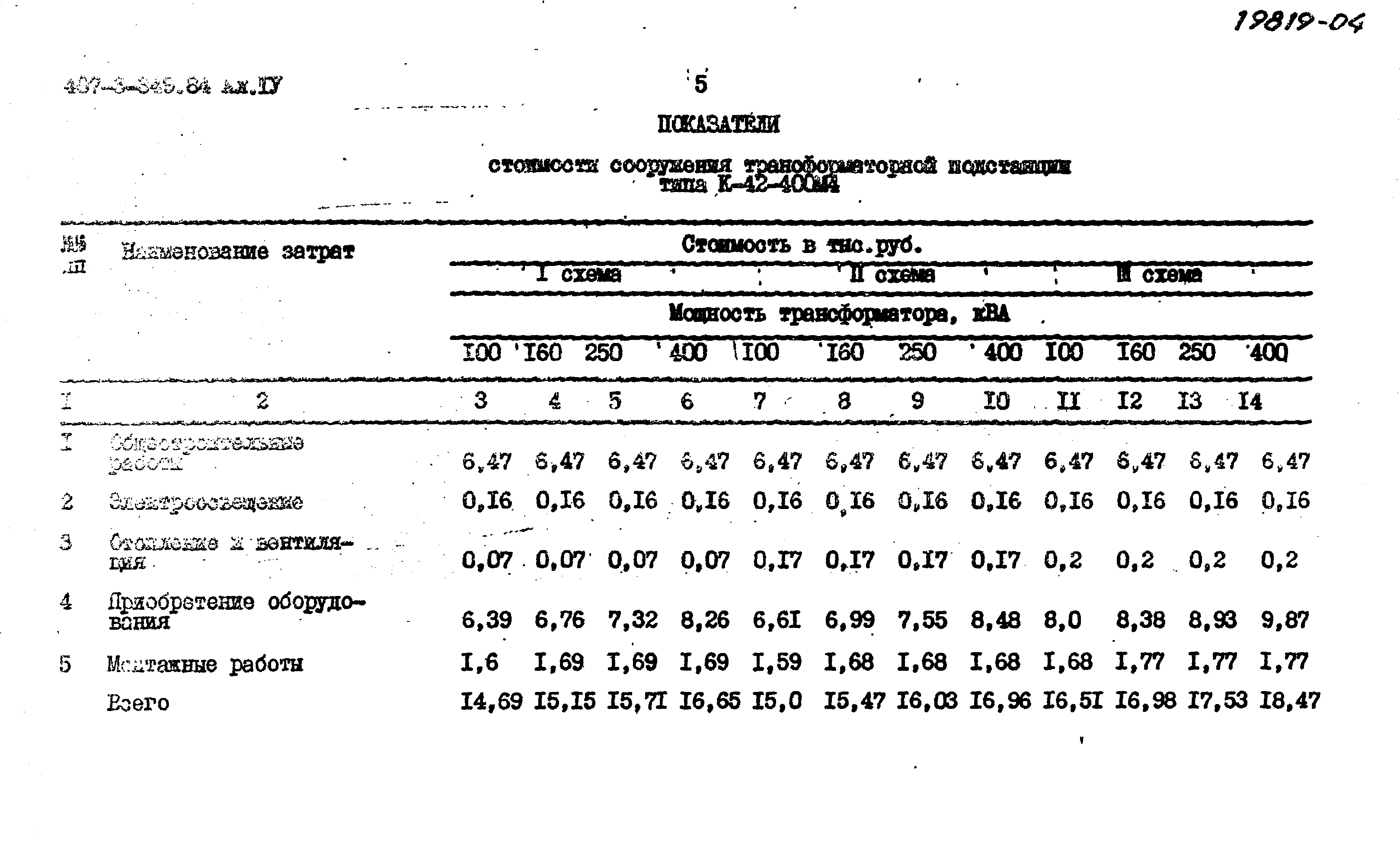 Типовой проект 407-3-349.84