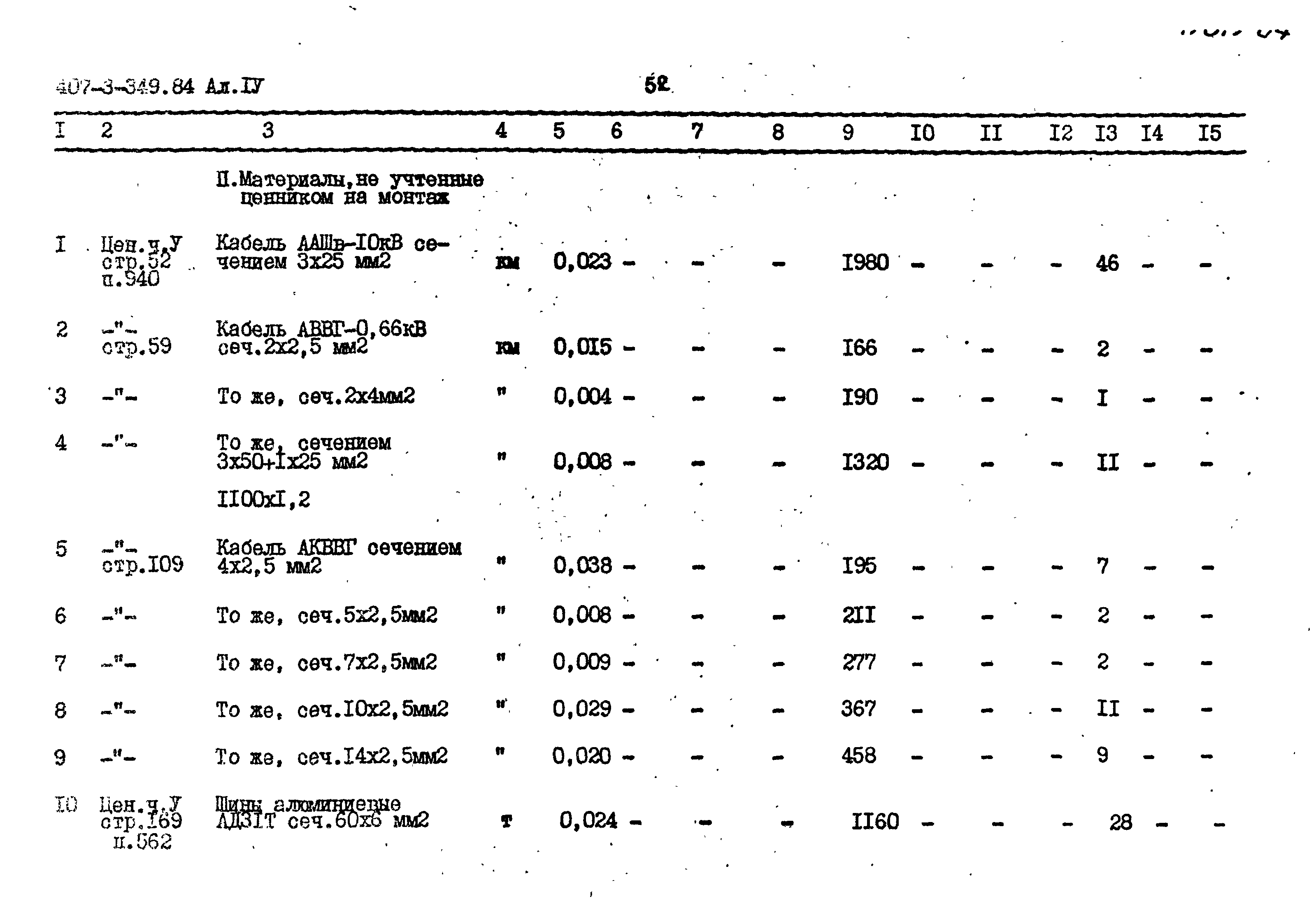 Типовой проект 407-3-349.84