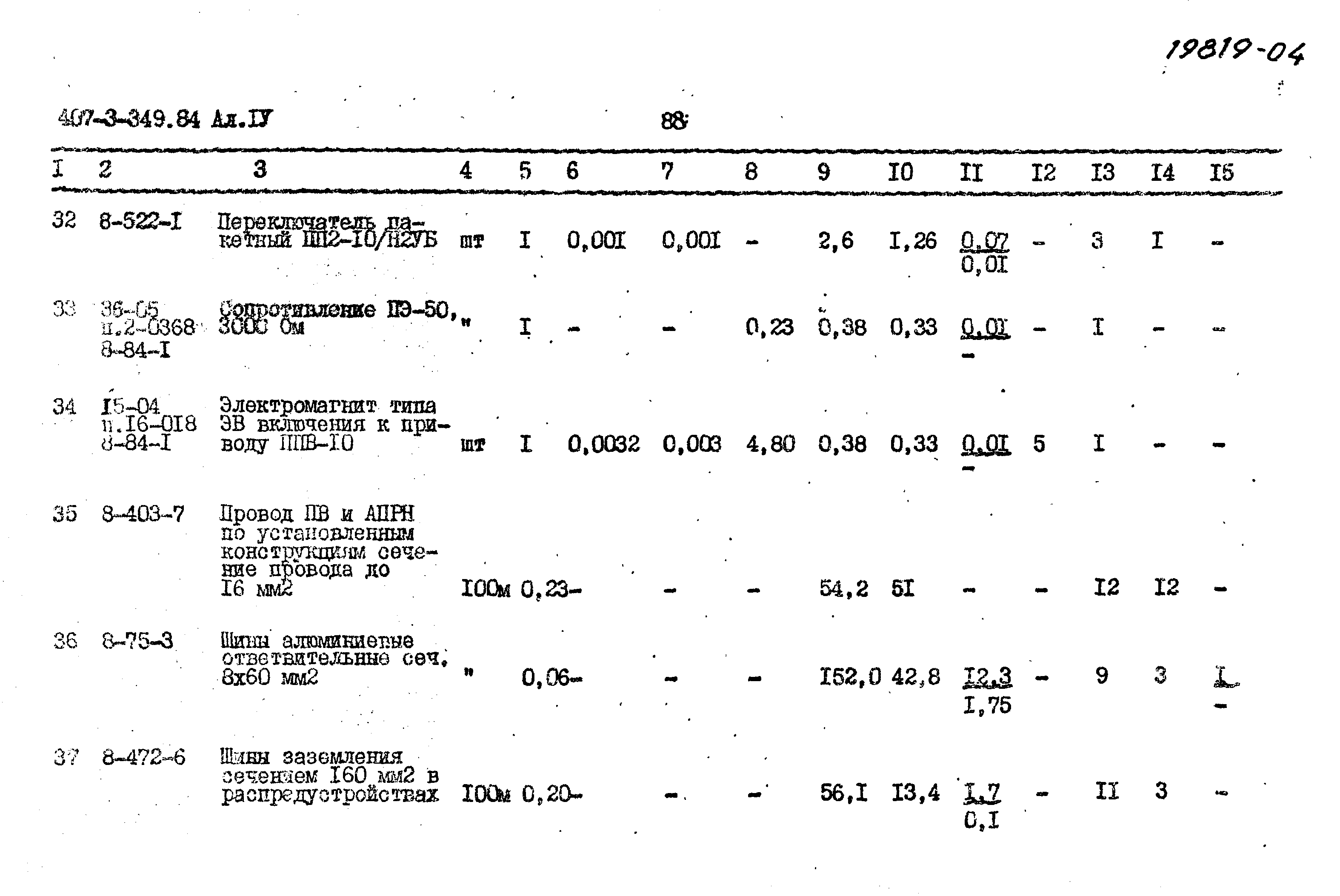 Типовой проект 407-3-349.84