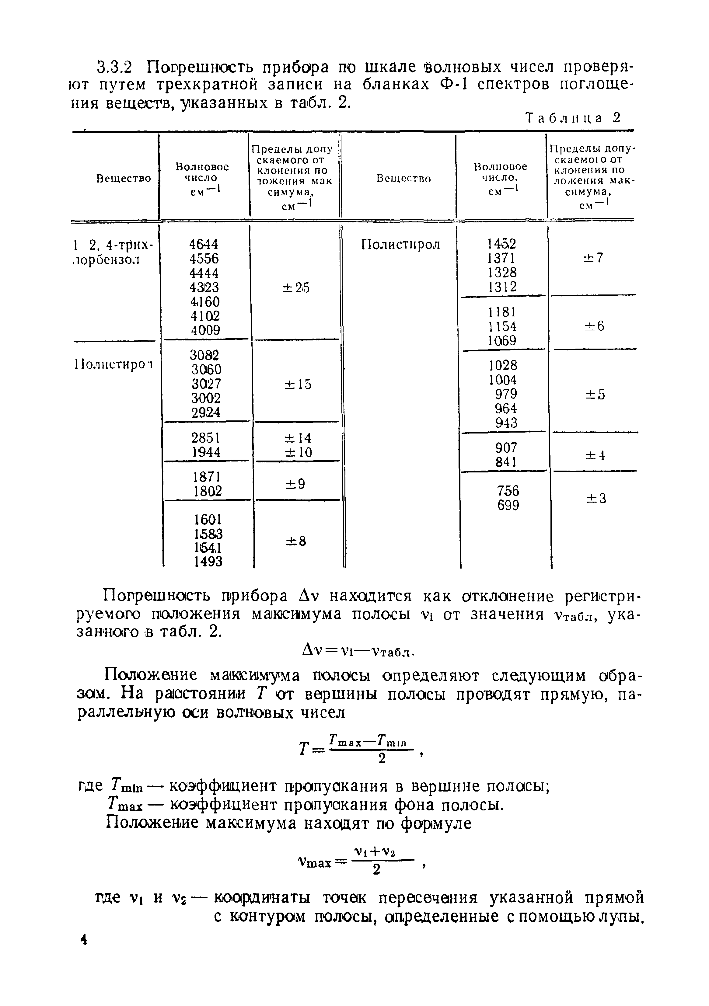 МИ 21-74