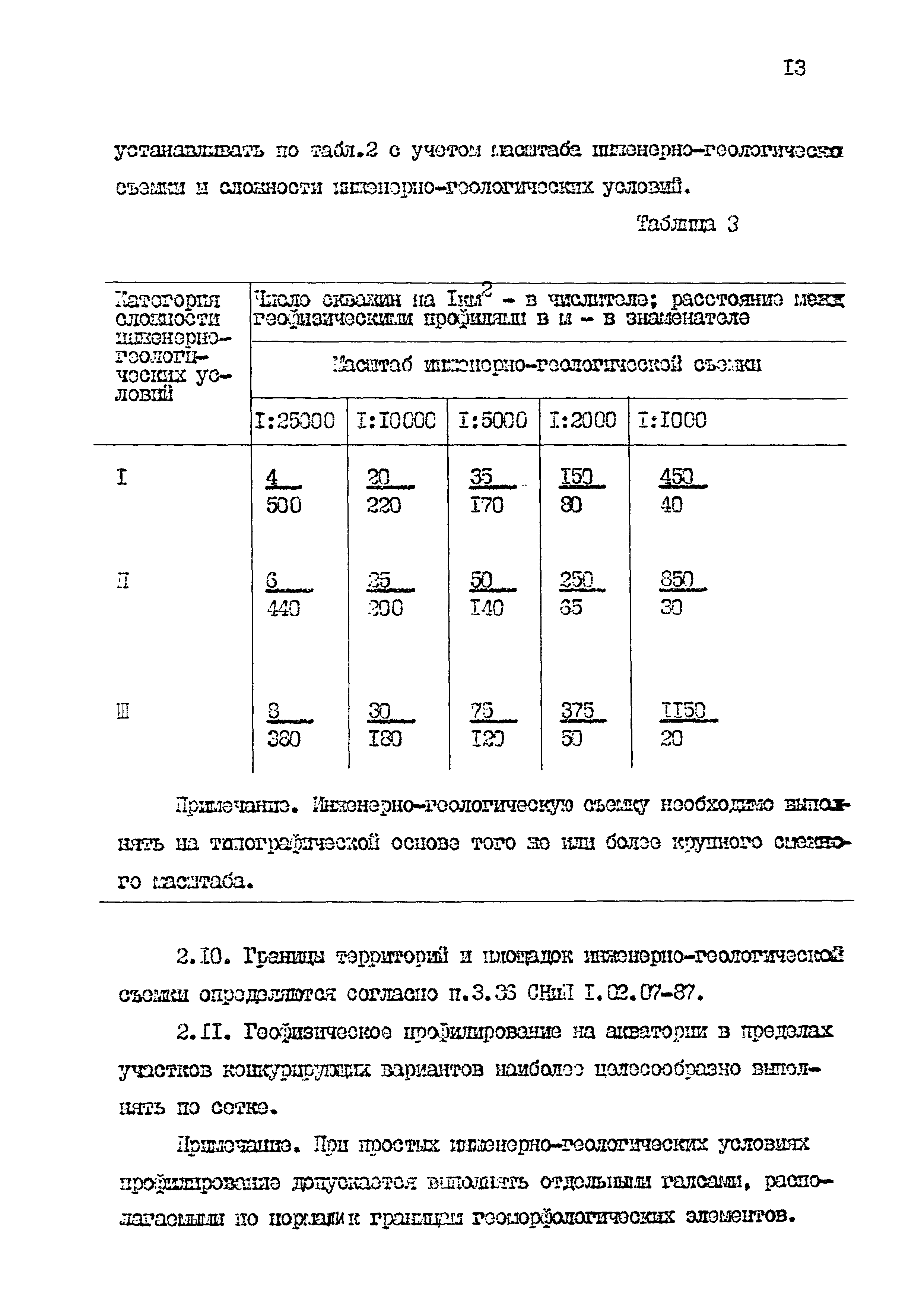 ВСН 4-88/ММФ