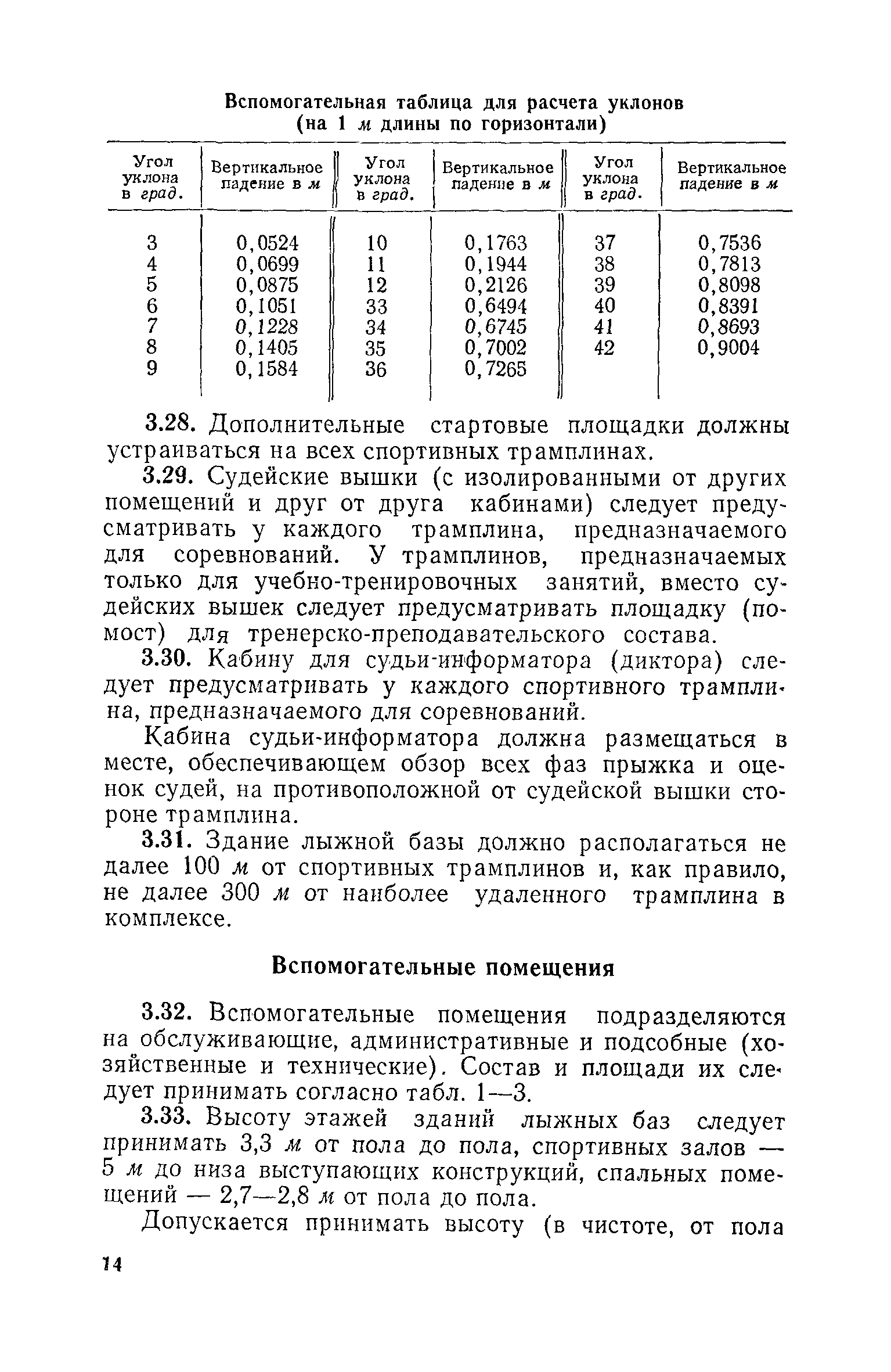 ВСН 3-71/Госгражданстрой