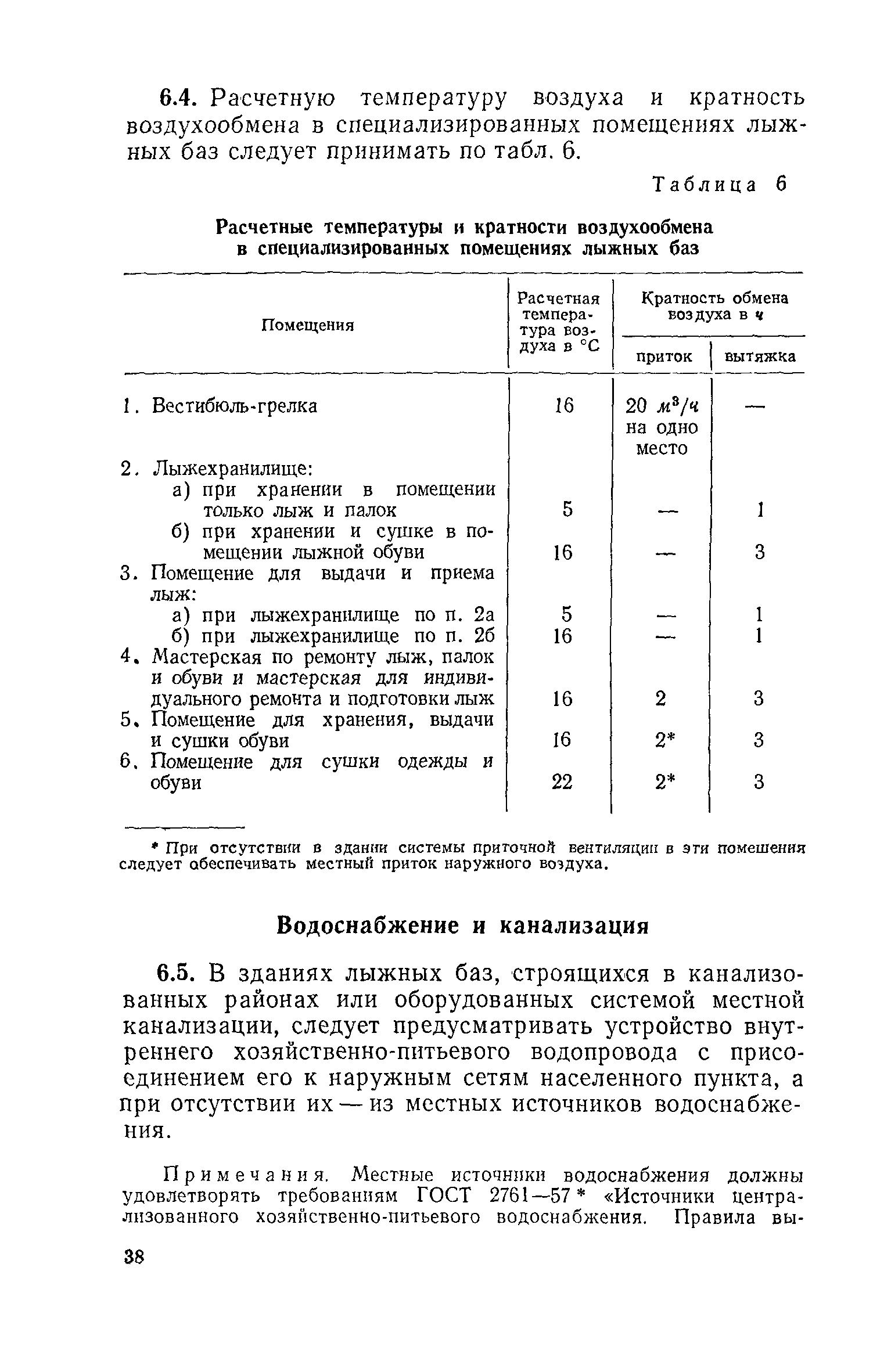 ВСН 3-71/Госгражданстрой