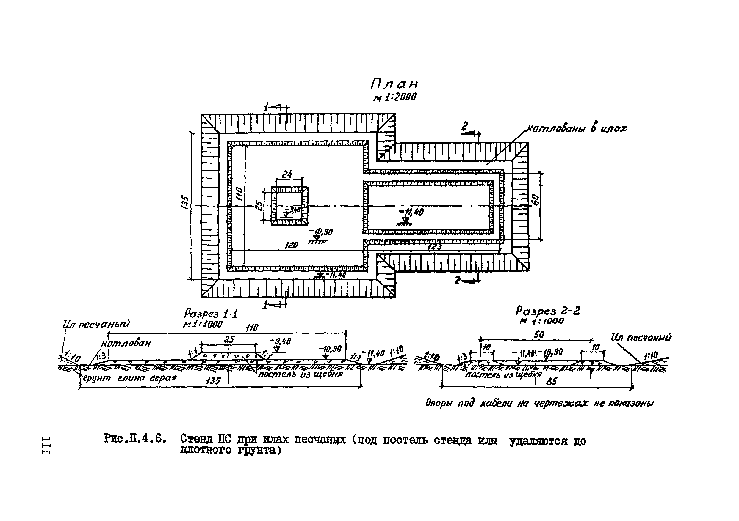 ВСН 80-80/Минобороны