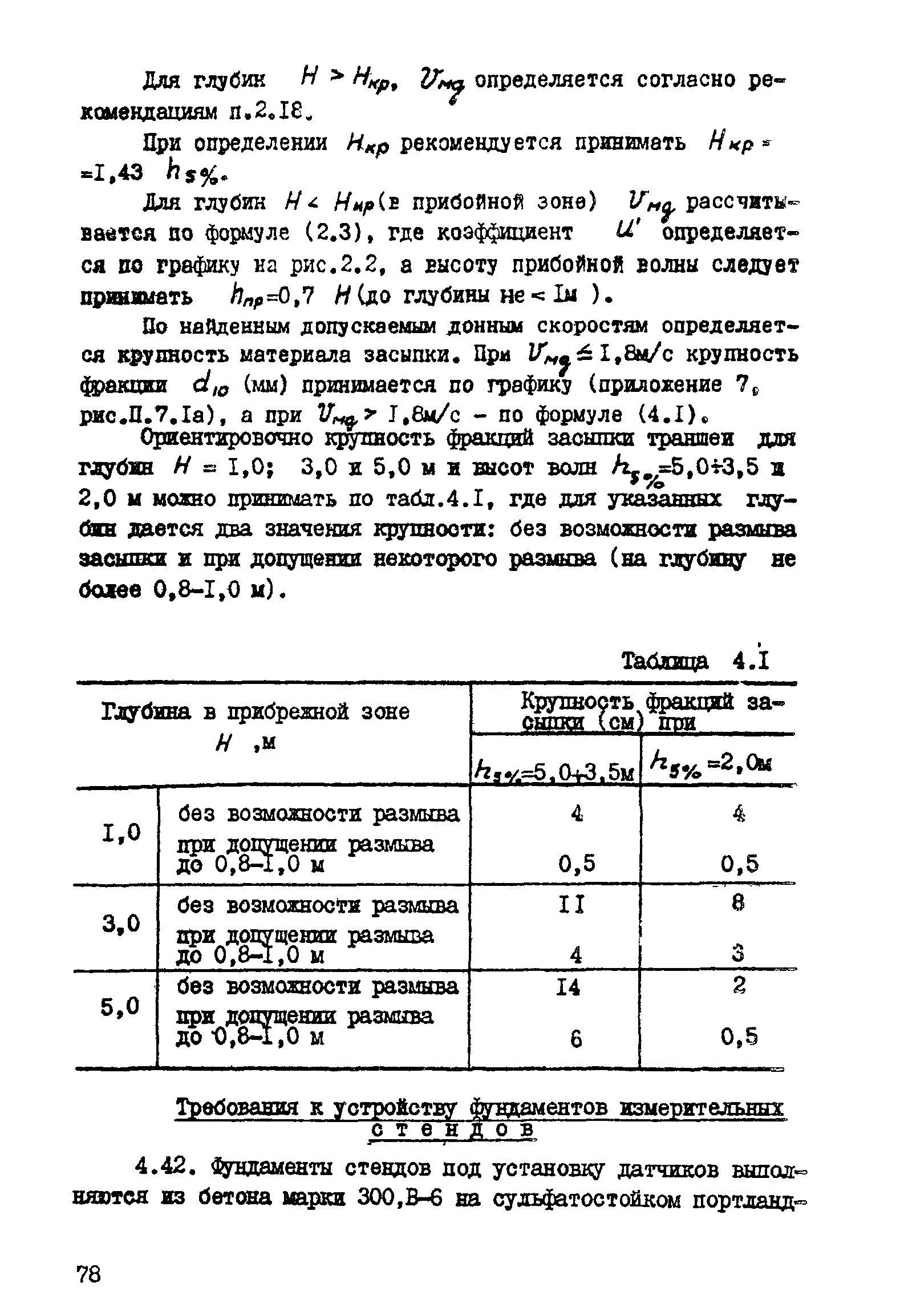 ВСН 80-80/Минобороны