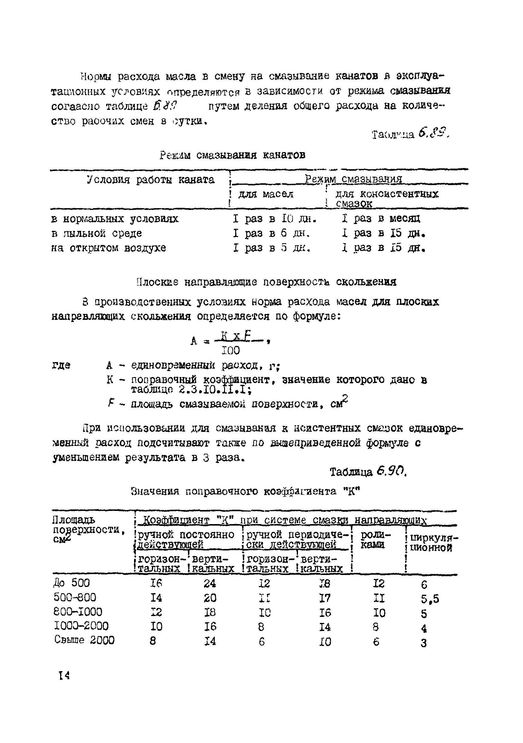 ВСН 39-87