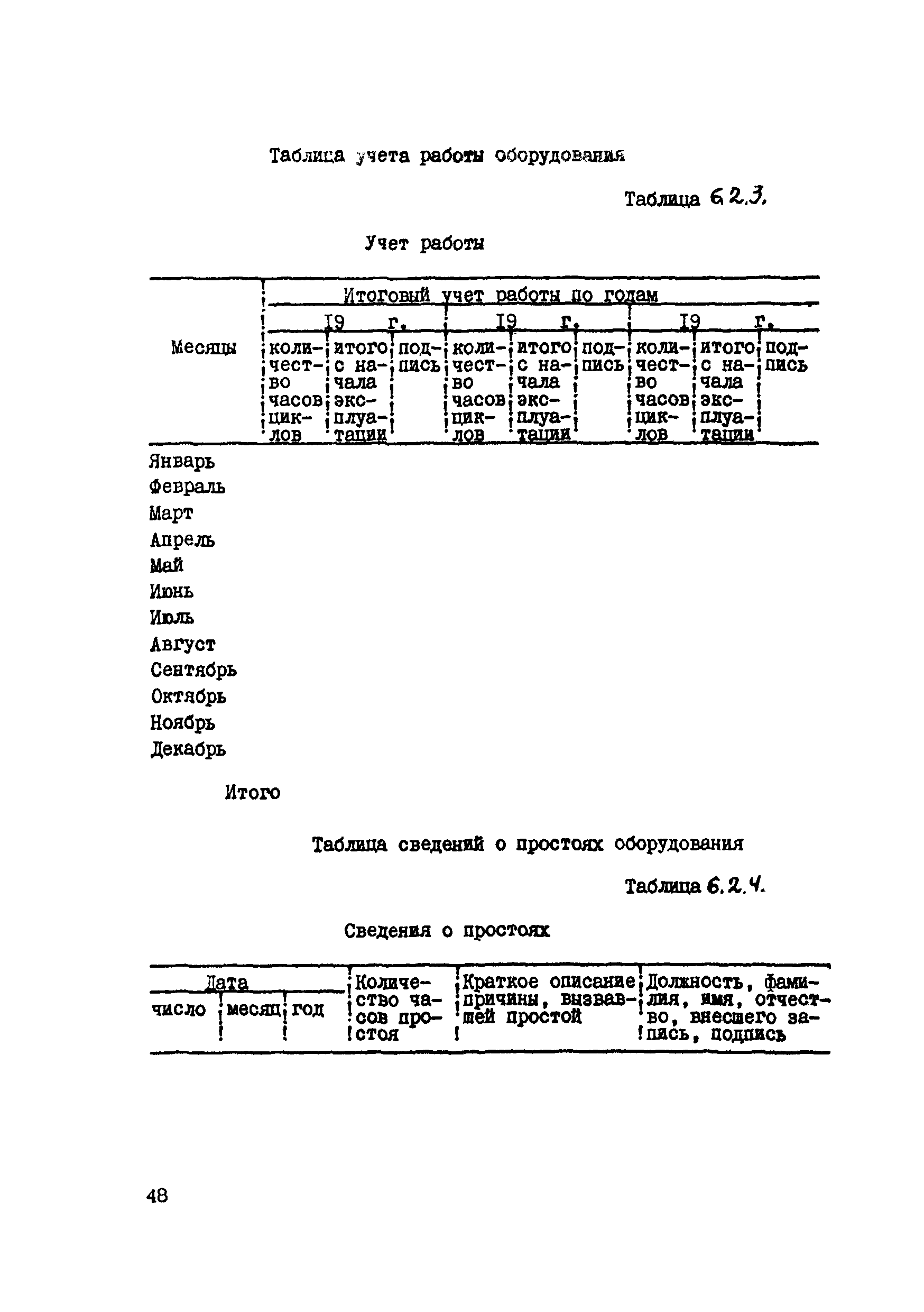 ВСН 39-87