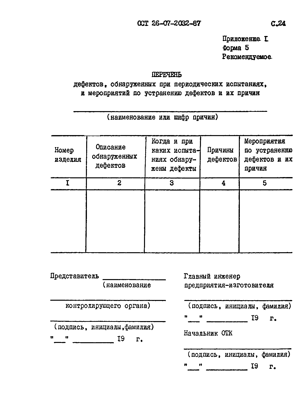 ОСТ 26-07-2032-87