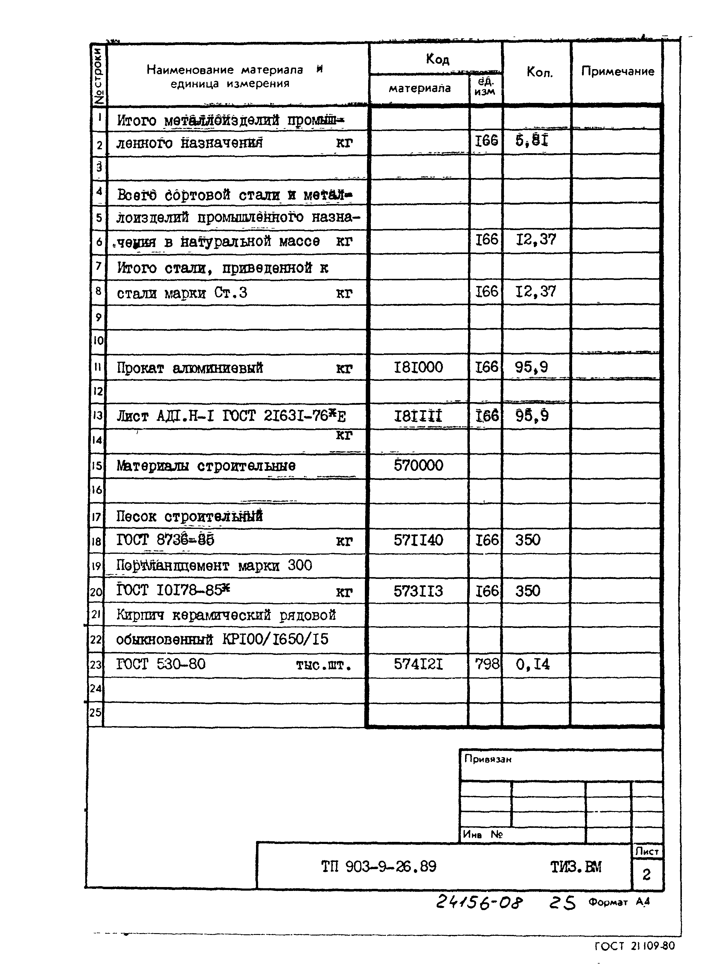 Типовой проект 903-9-26.89