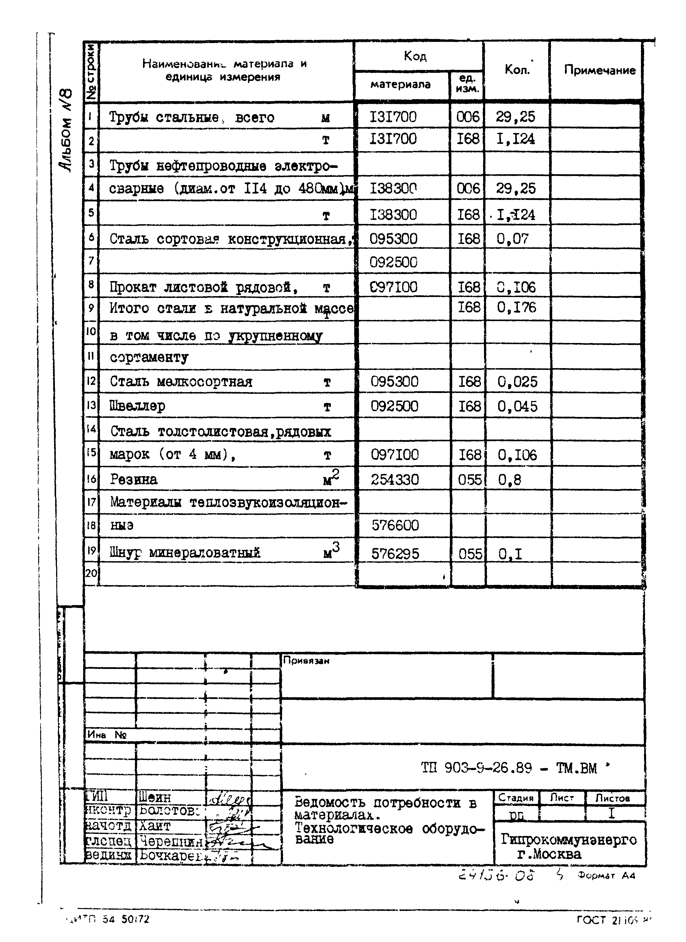 Типовой проект 903-9-26.89