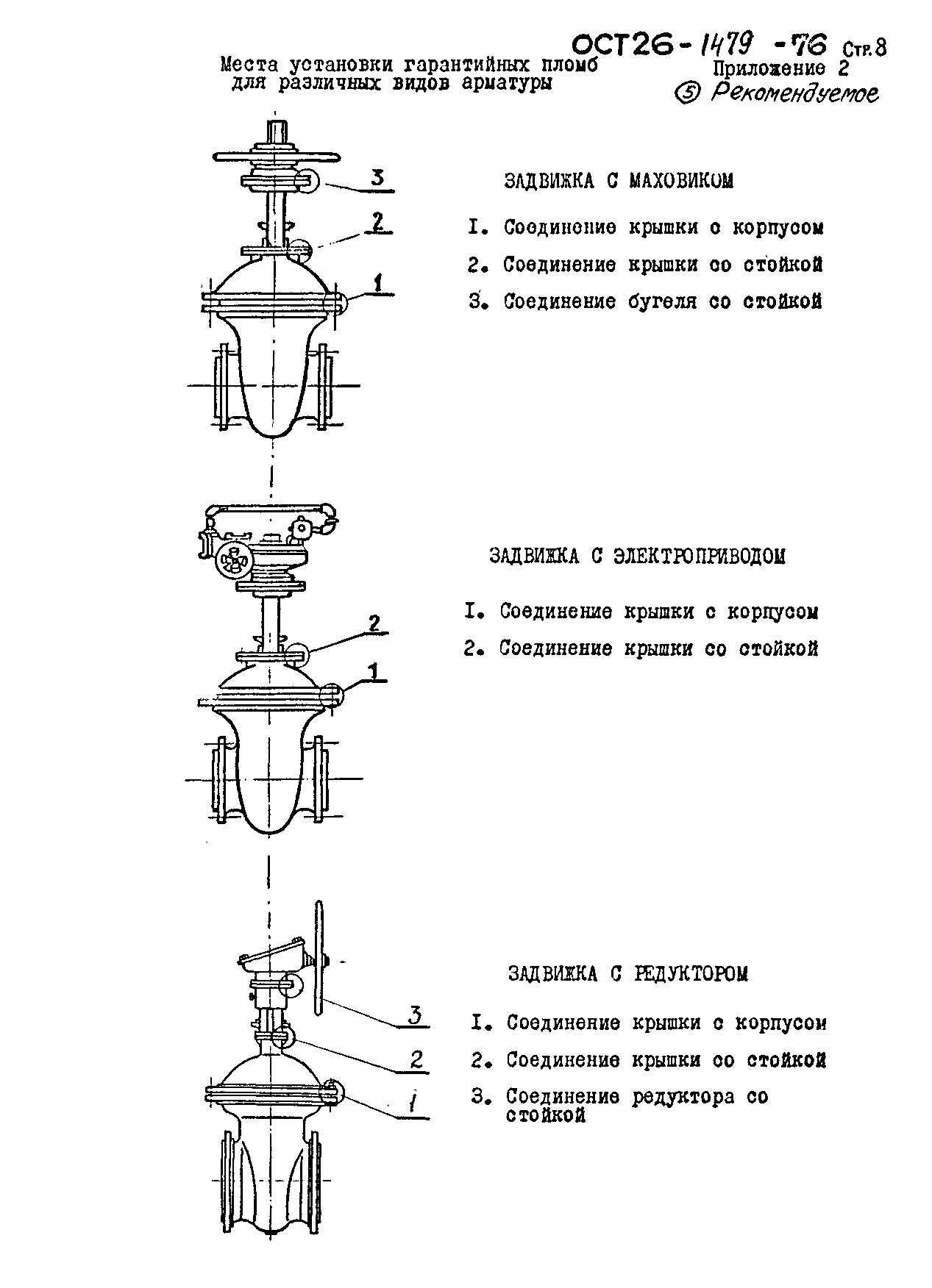 ОСТ 26-1479-76