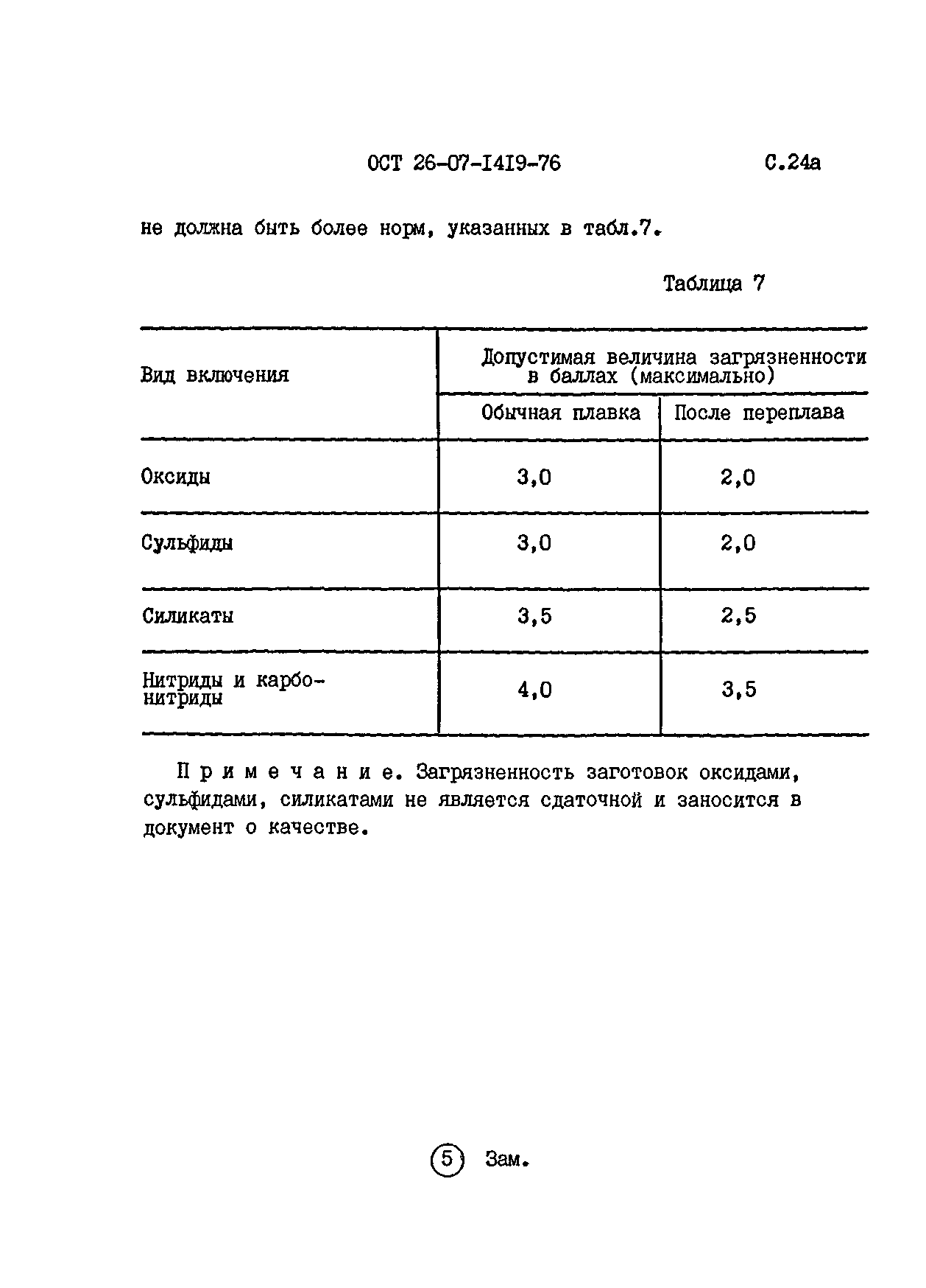 ОСТ 26-07-1419-76